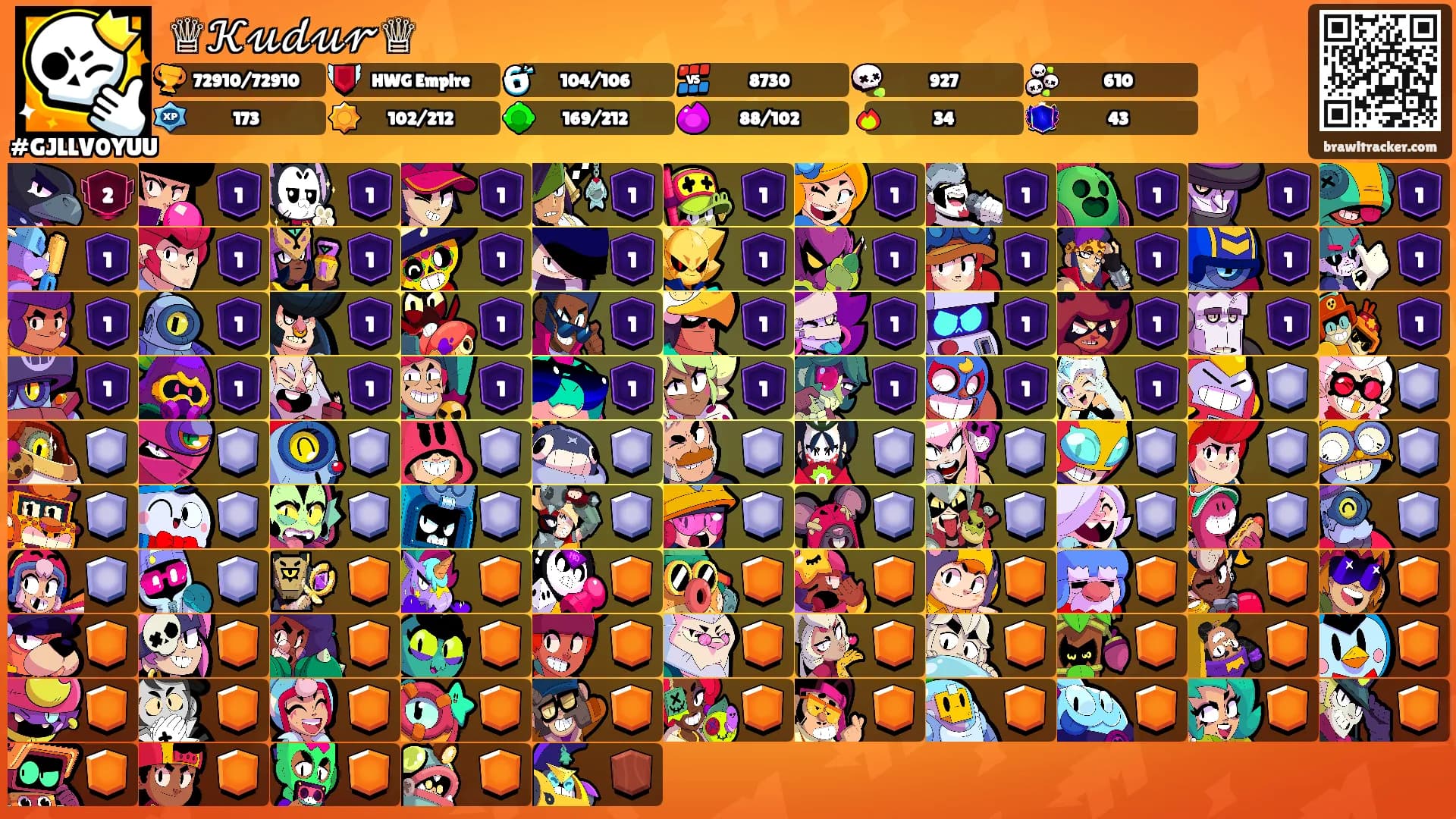 ♕︎𝒦𝓊𝒹𝓊𝓇♕︎'s Ranks