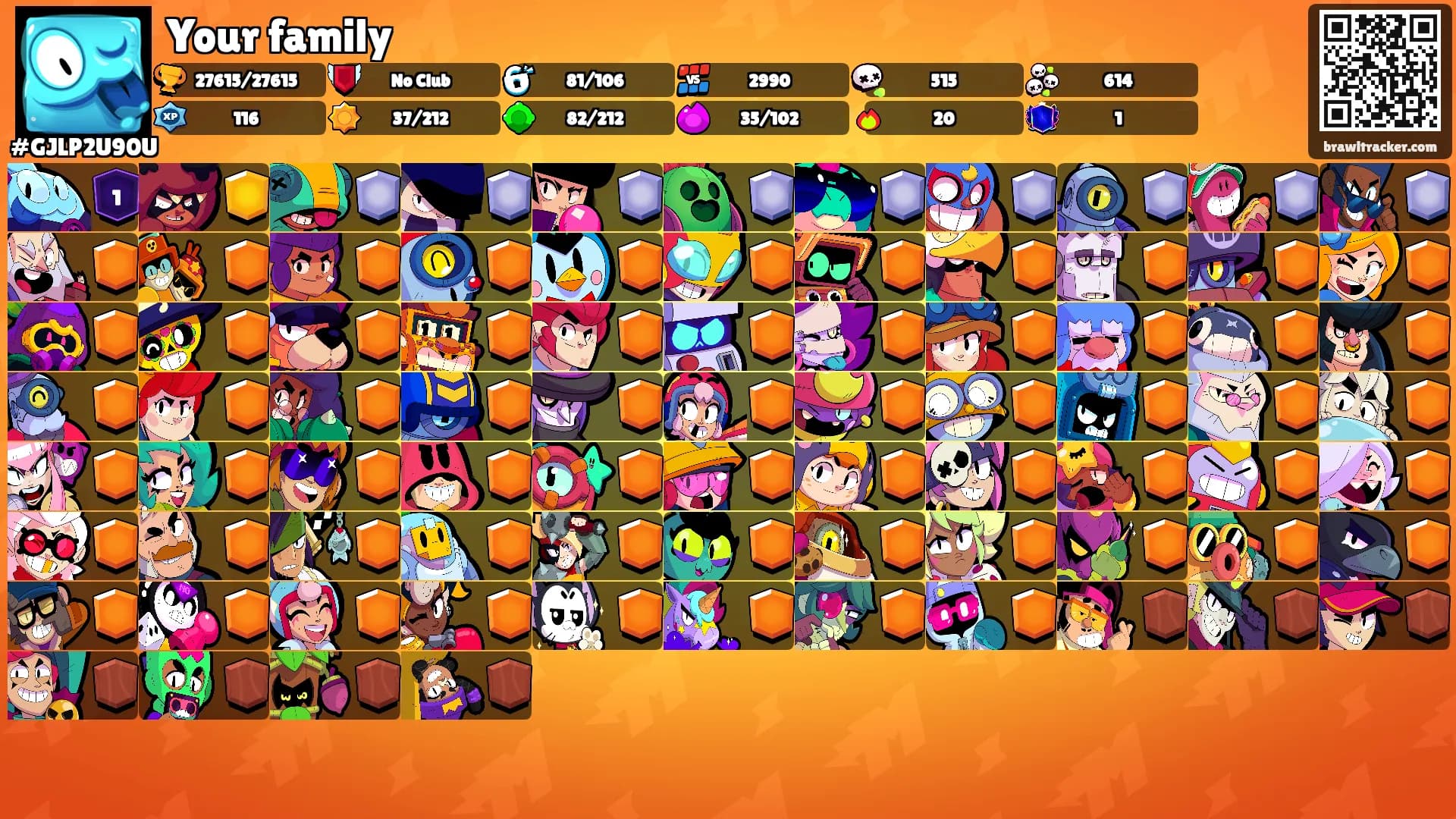Your family's Ranks