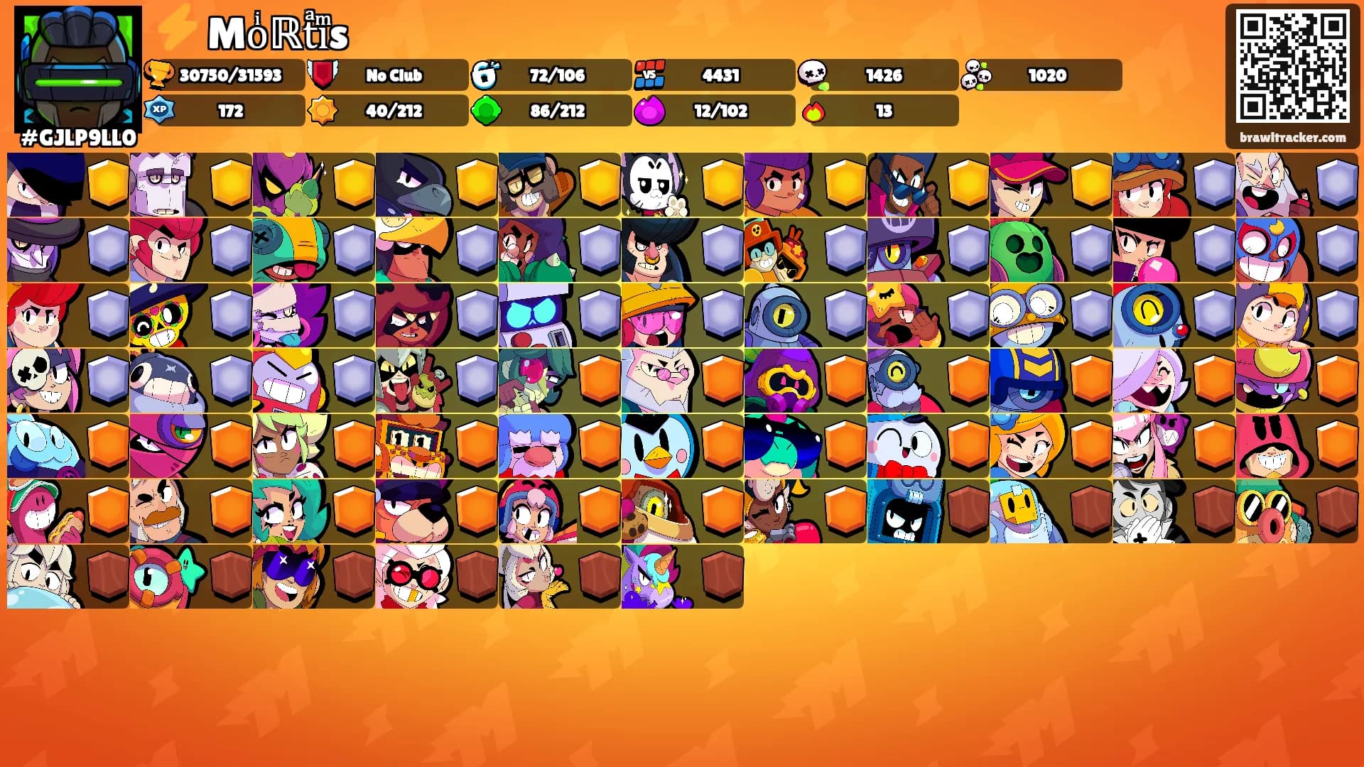 ⚡️🌪Moͥℝtͣiͫs's Ranks