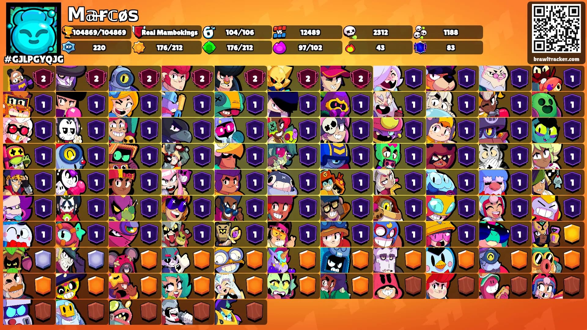 𝗠𝕒r̶𝕔ø𝘀's Ranks