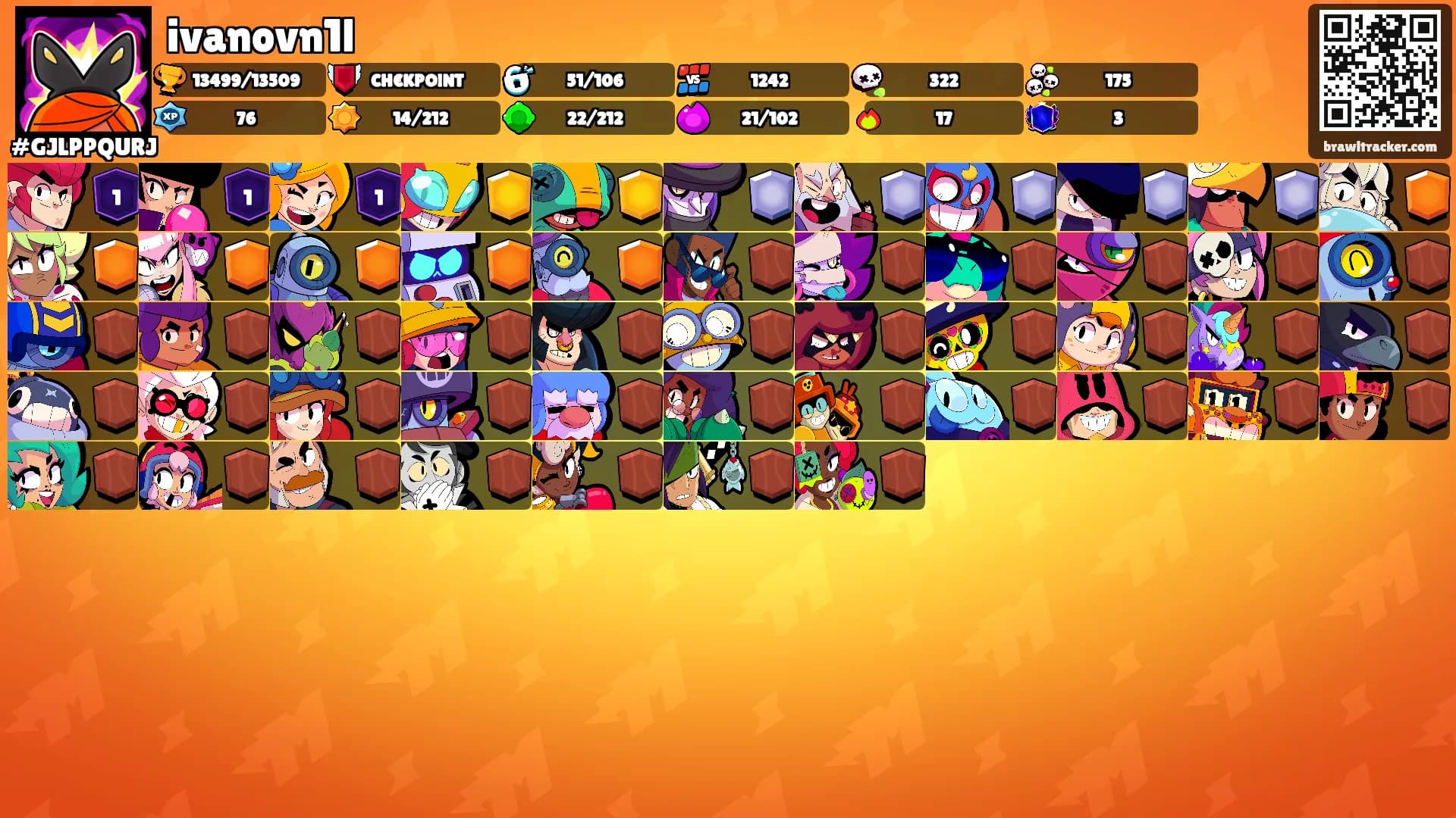 ivanovn1l's Ranks