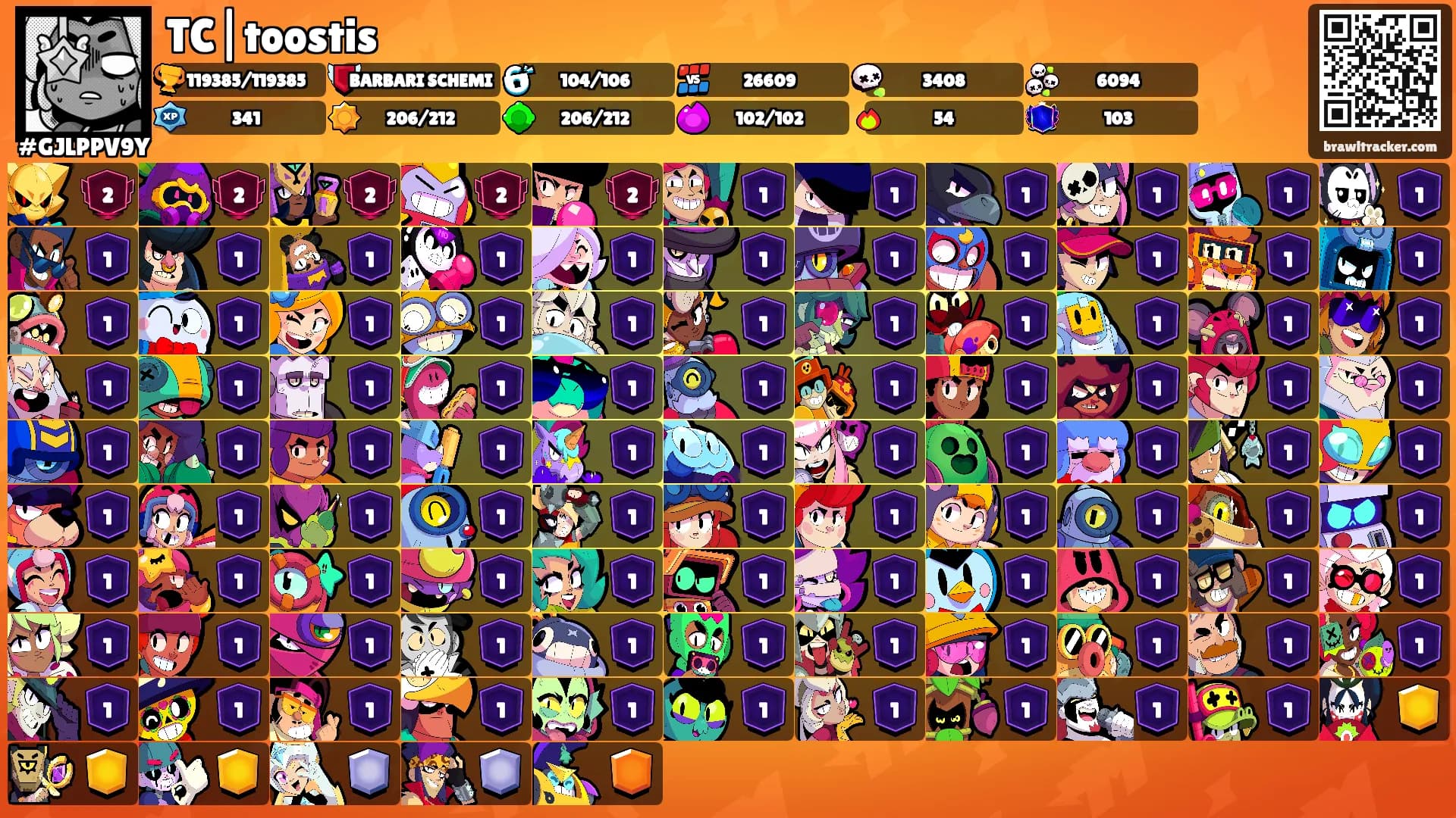 TC|toostis's Ranks