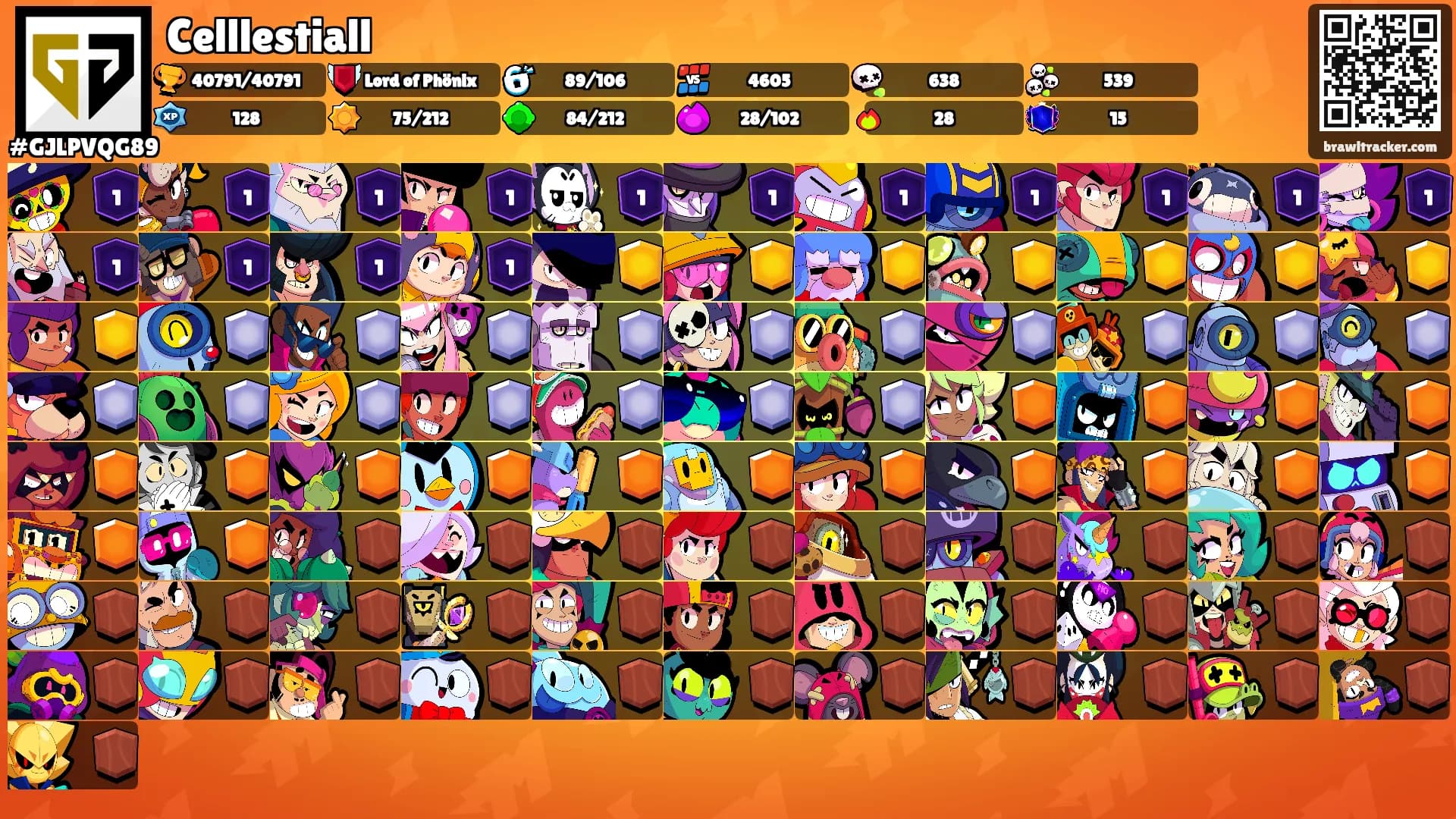 Celllestiall's Ranks