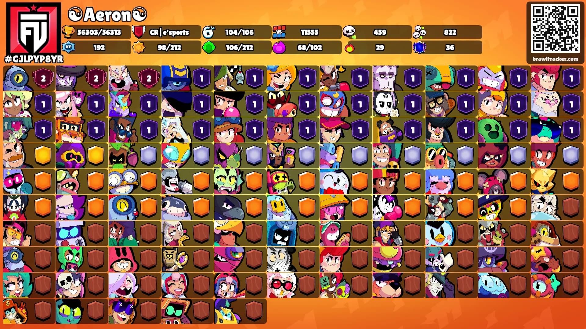 ☯Aeron☯'s Ranks