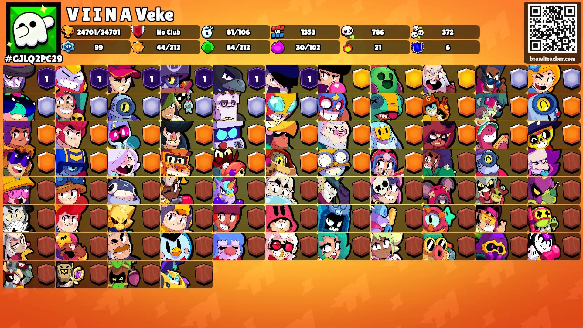 V I I N A Veke's Ranks
