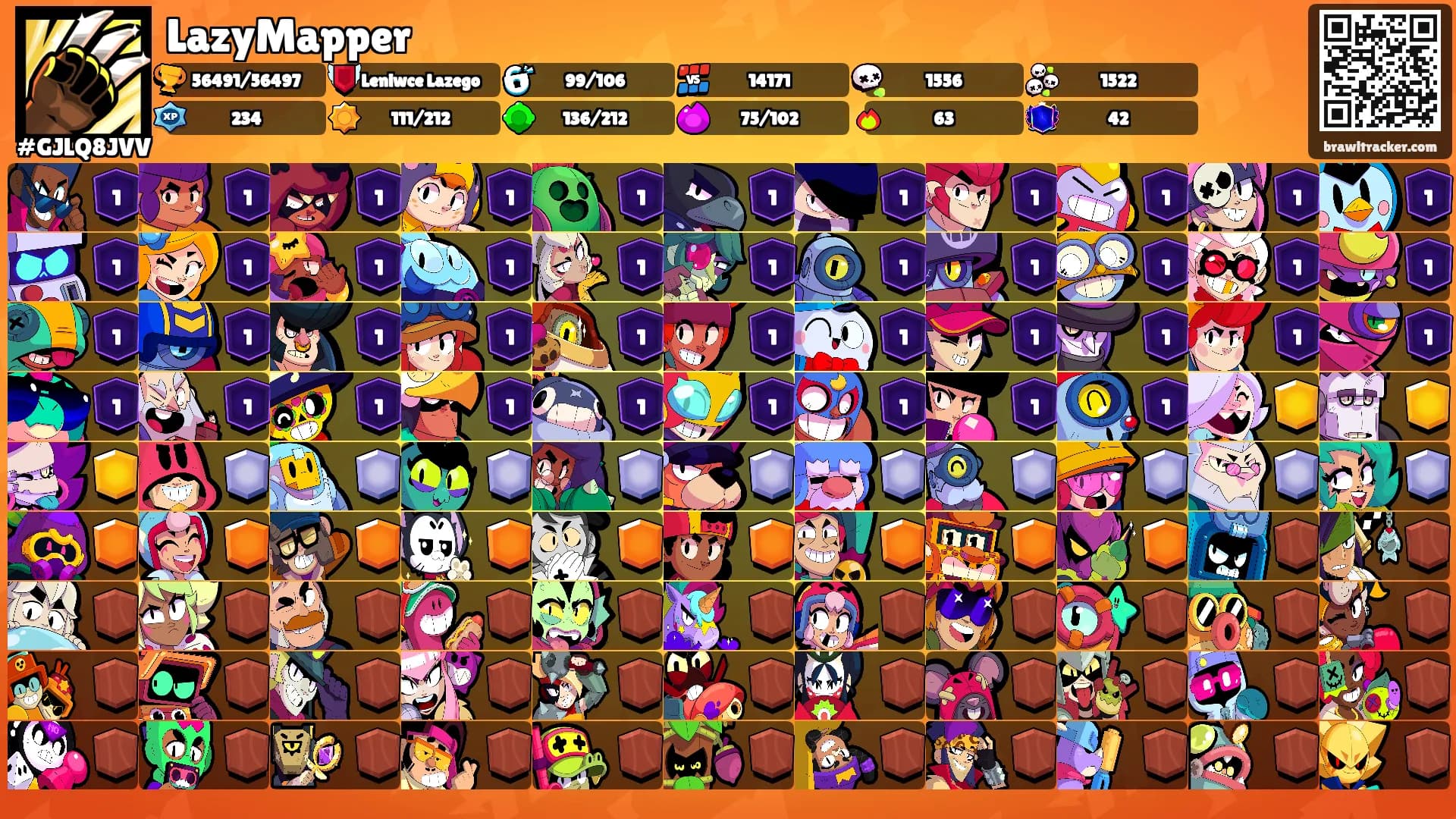 LazyMapper's Ranks