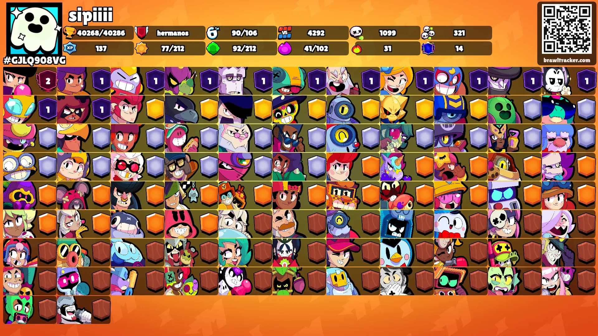 sipiiii's Ranks