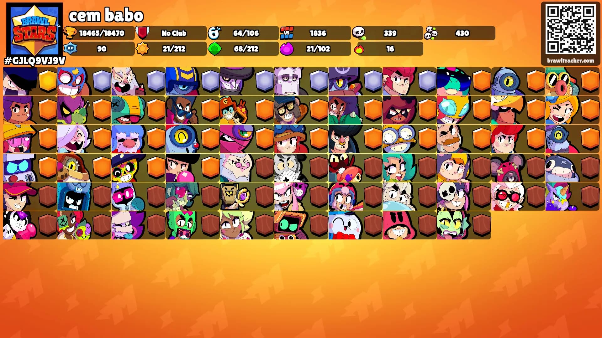 cem babo's Ranks