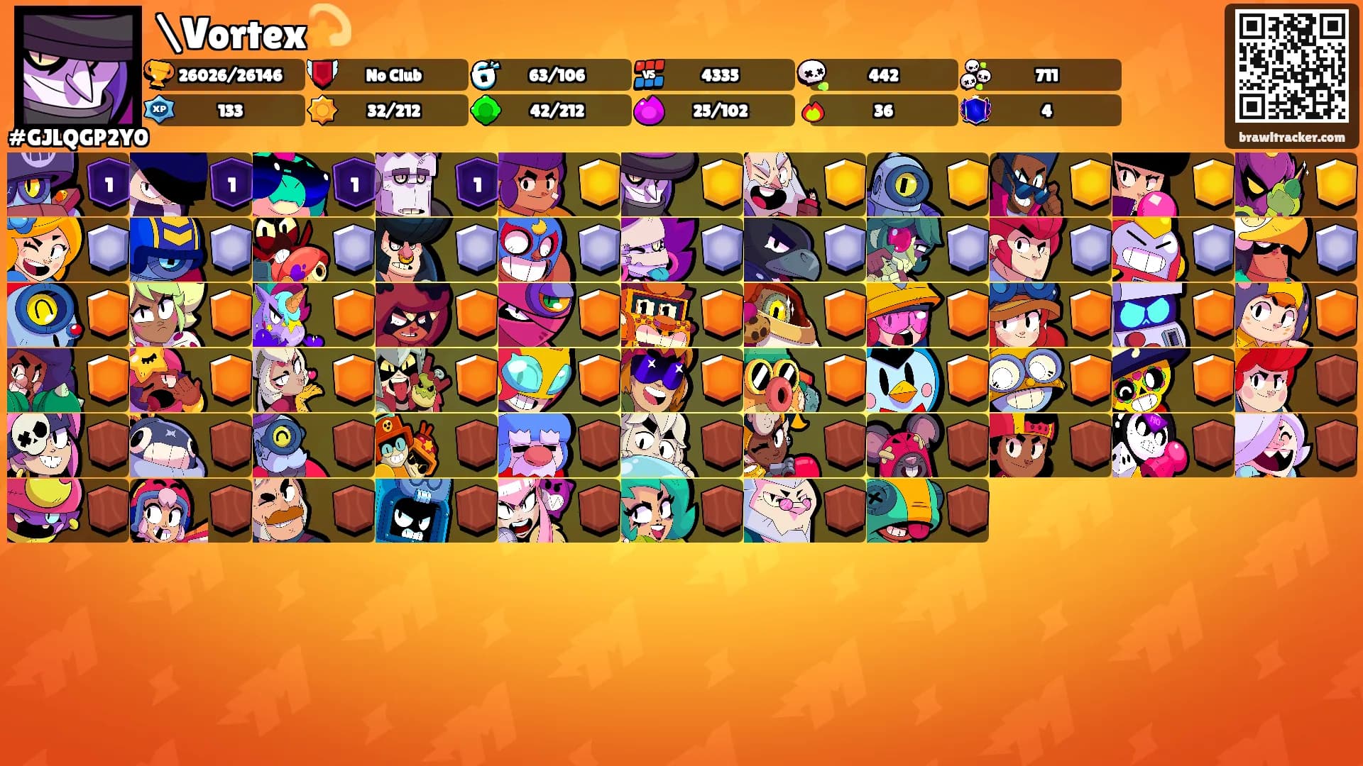 \Vortex💫's Ranks