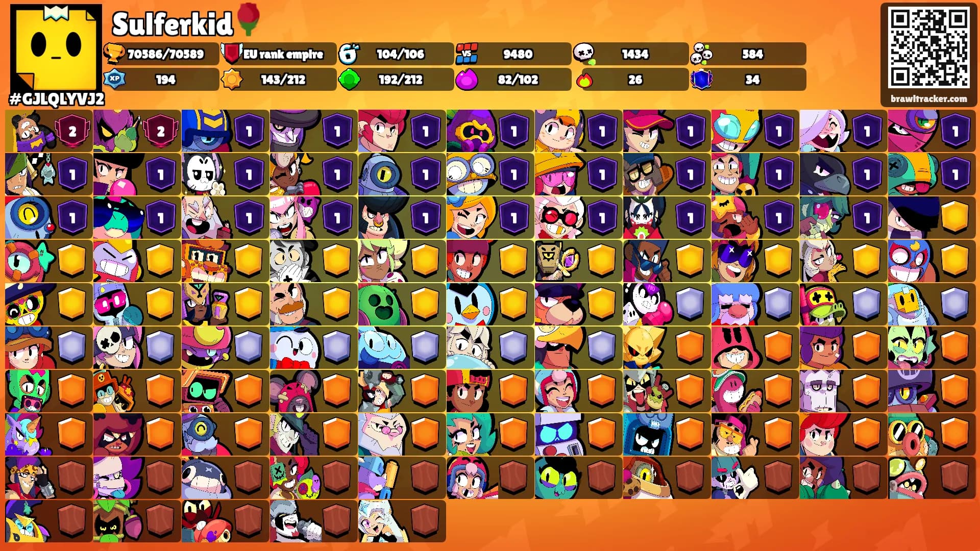 Sulferkid🌹's Ranks