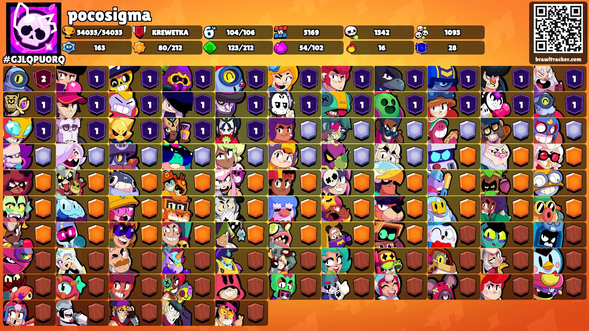 pocosigma's Ranks