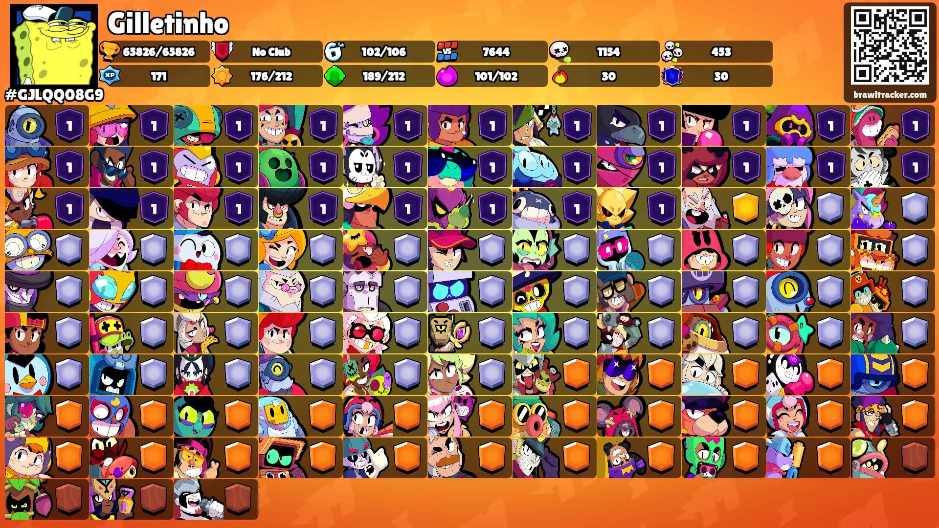 Gilletinho's Ranks