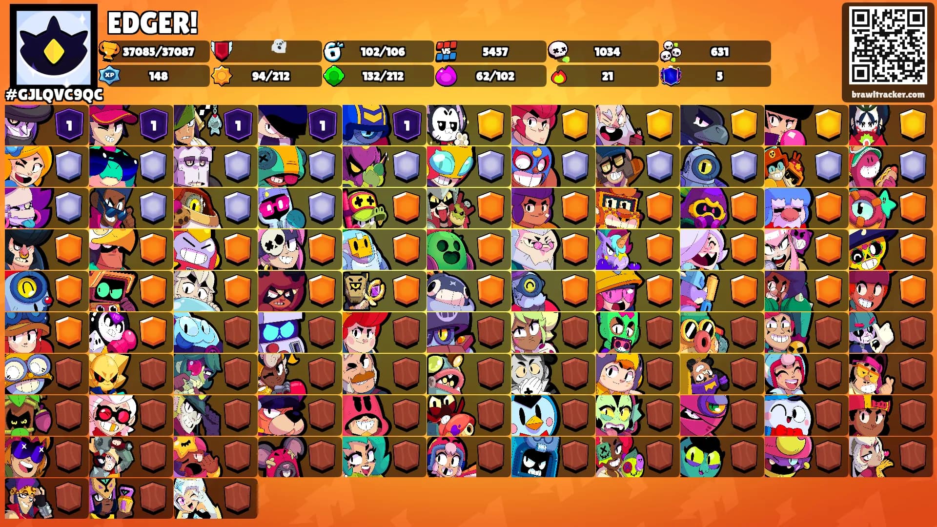 EDGER!'s Ranks