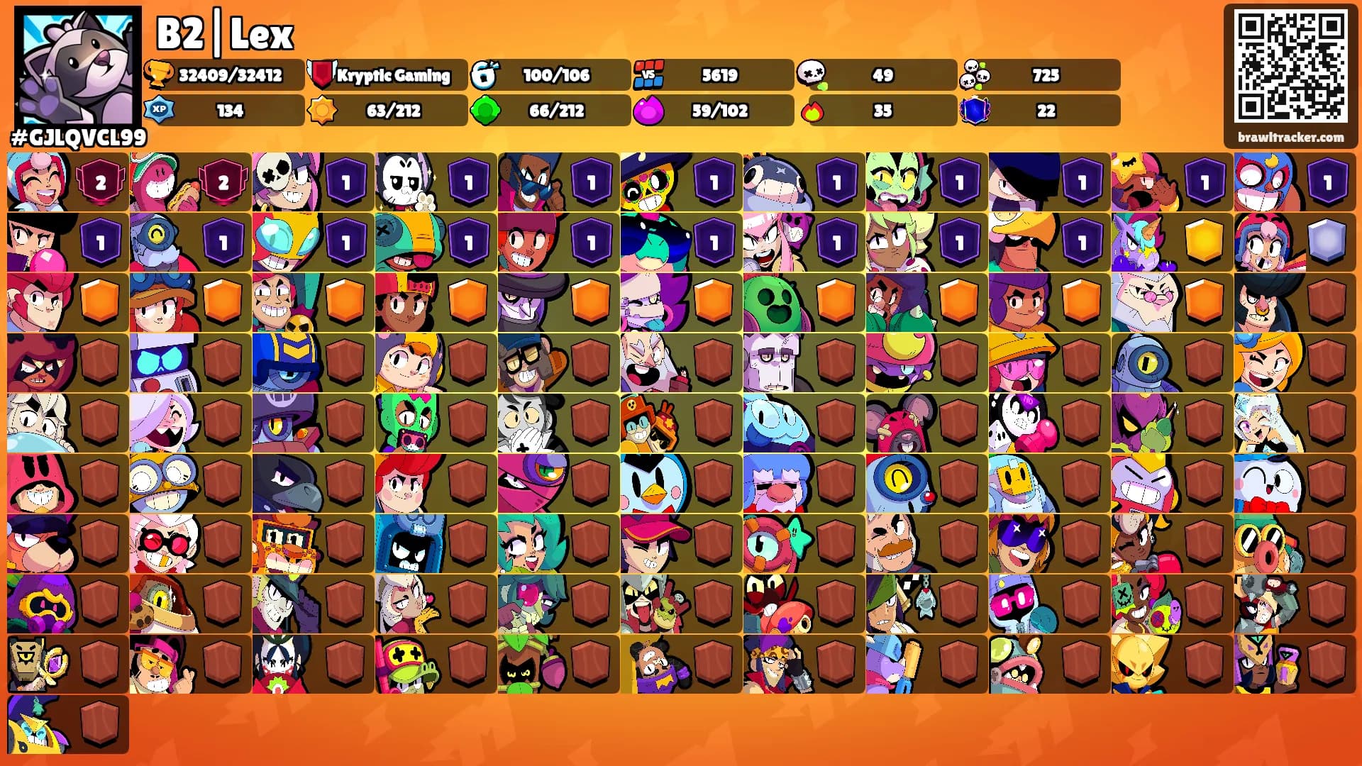 B2|Lex's Ranks