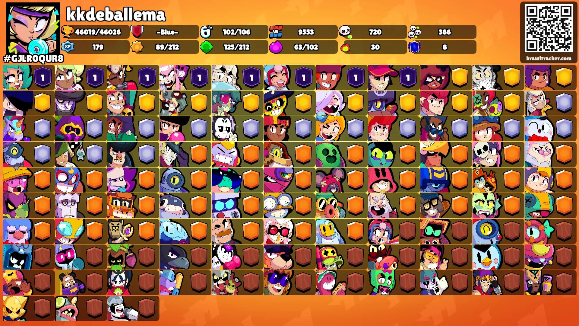 kkdeballema's Ranks