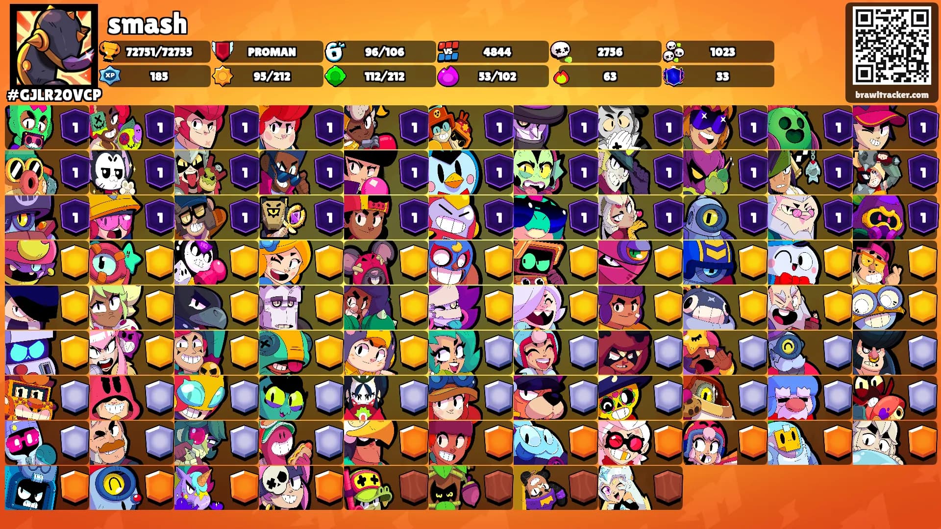 smash's Ranks