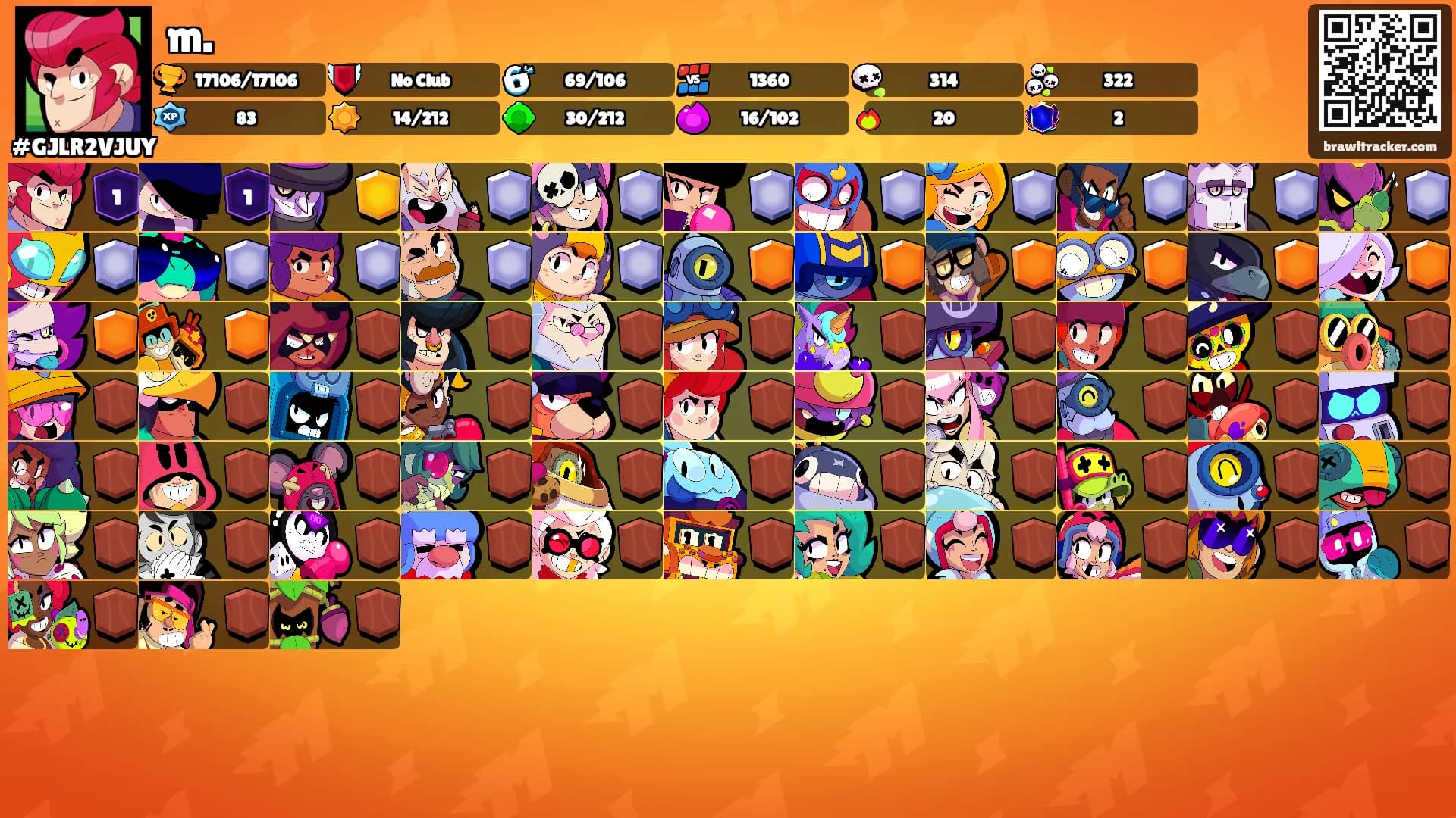 m.'s Ranks