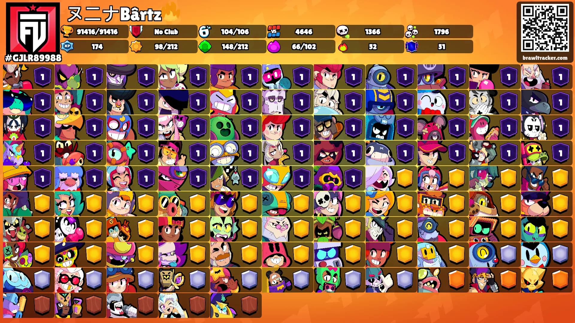 ヌニナBârtz🔥's Ranks