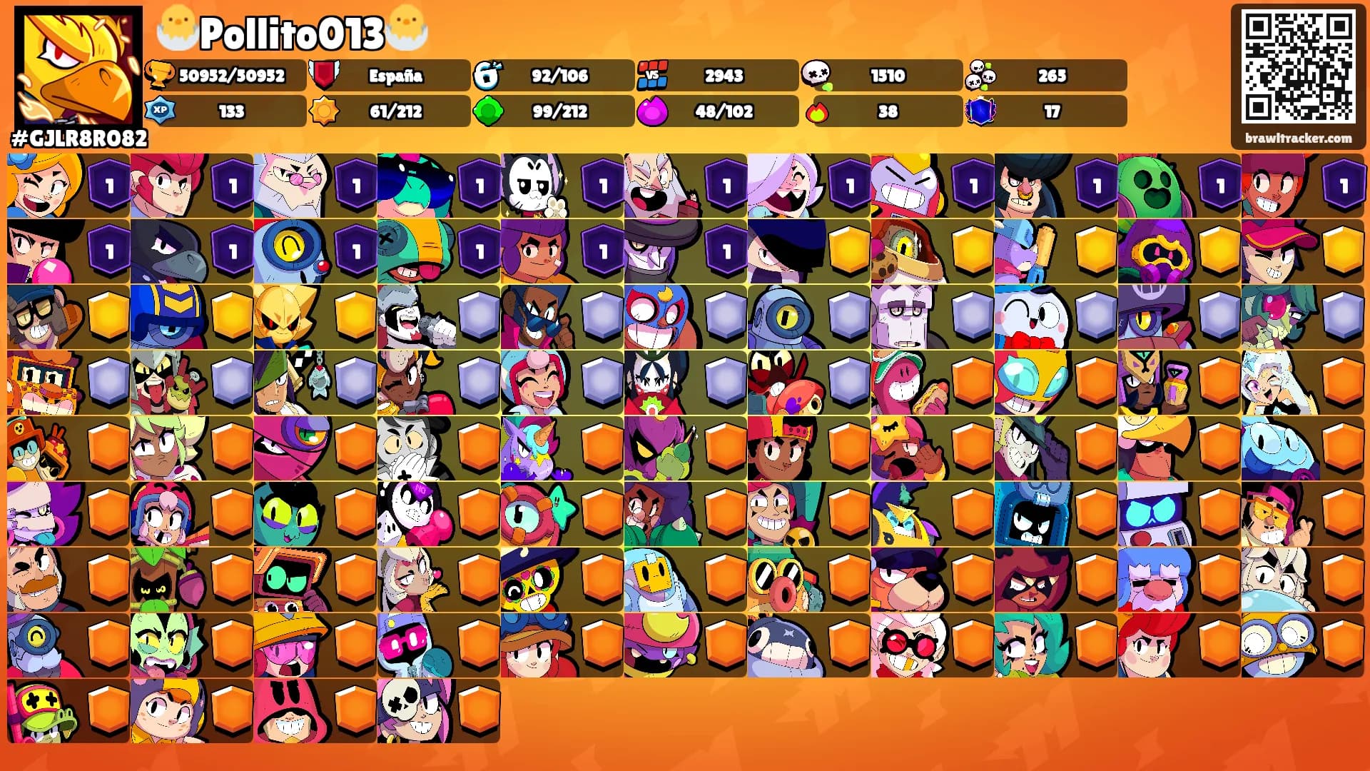 🐣Pollito013🐣's Ranks