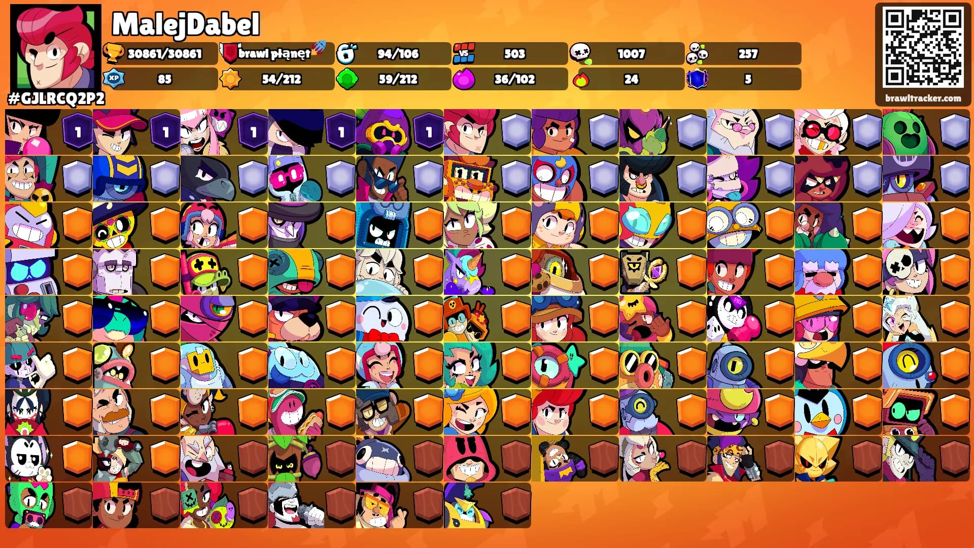 MalejDabel's Ranks