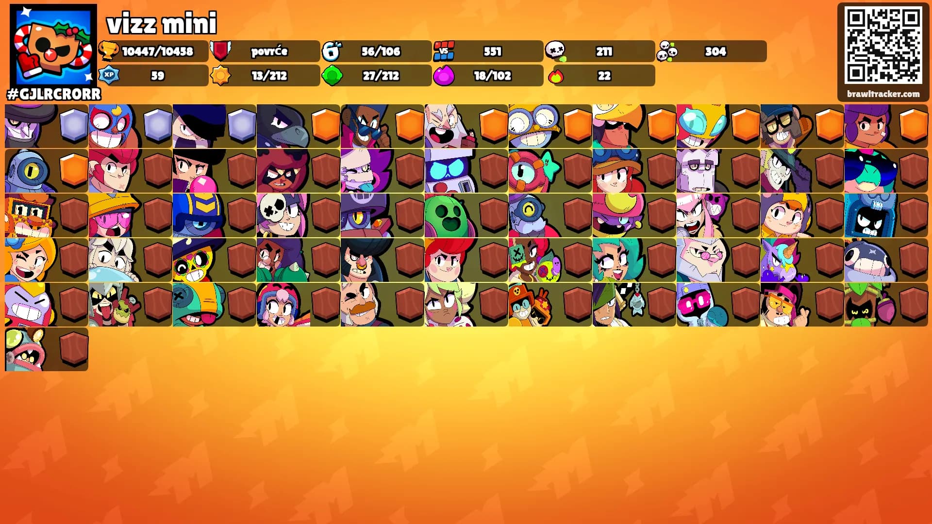 vizz mini's Ranks
