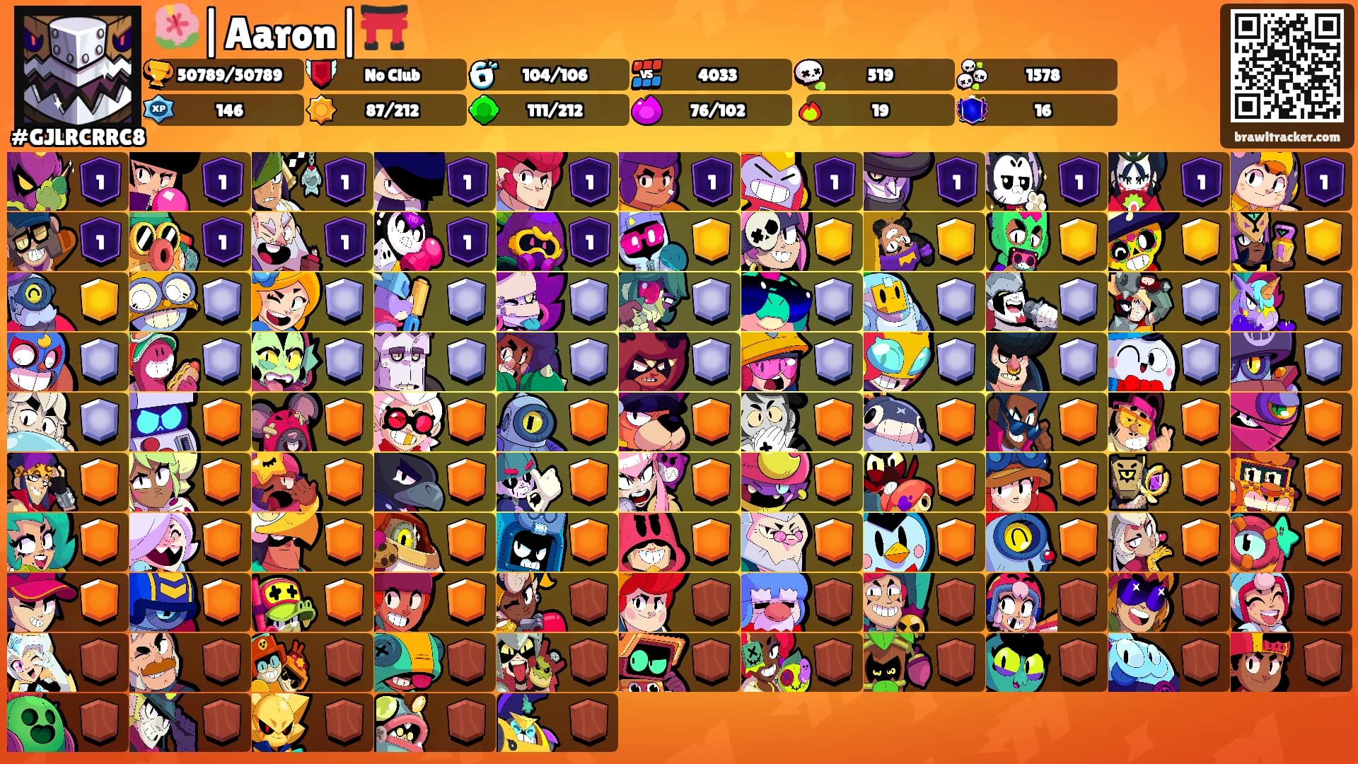 🌺|Aaron|⛩️'s Ranks