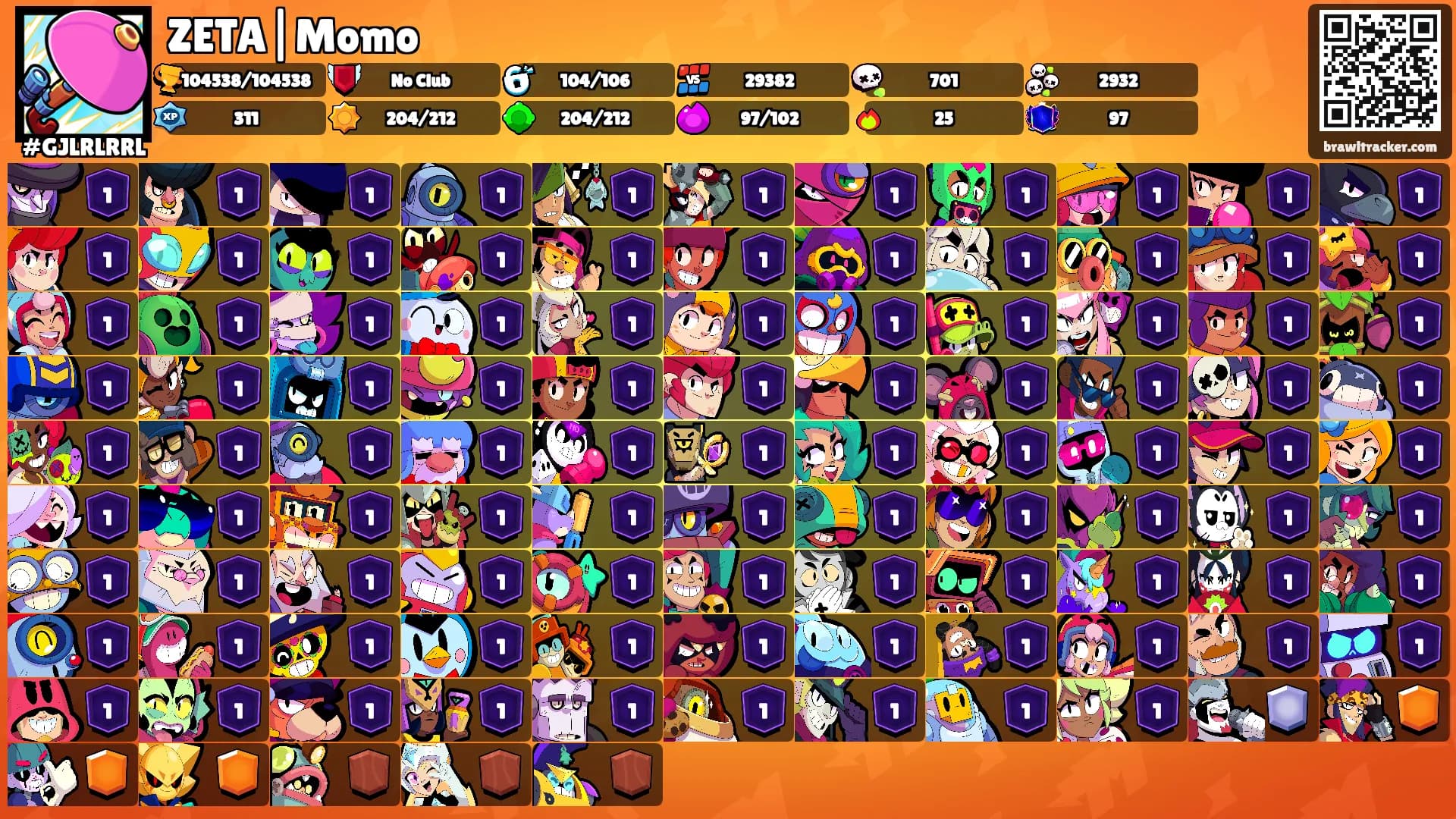 ZETA|Momo's Ranks