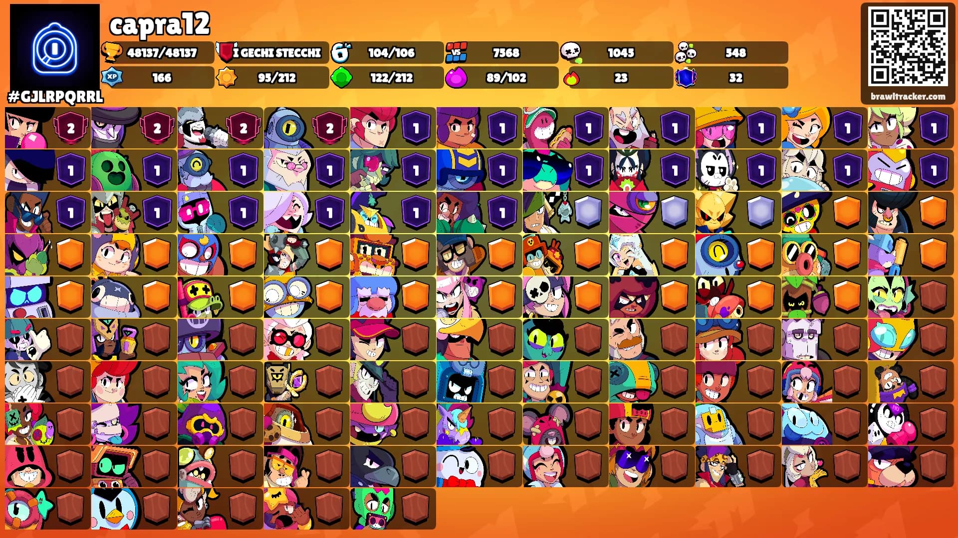 capra12's Ranks