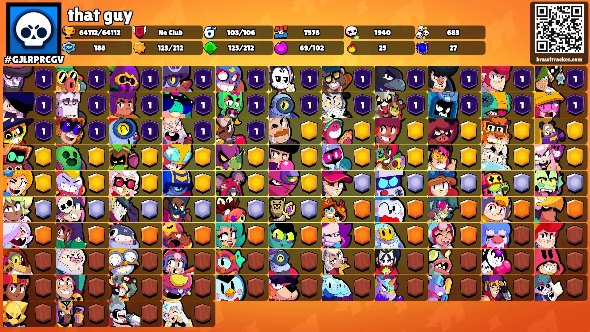 that guy's Ranks