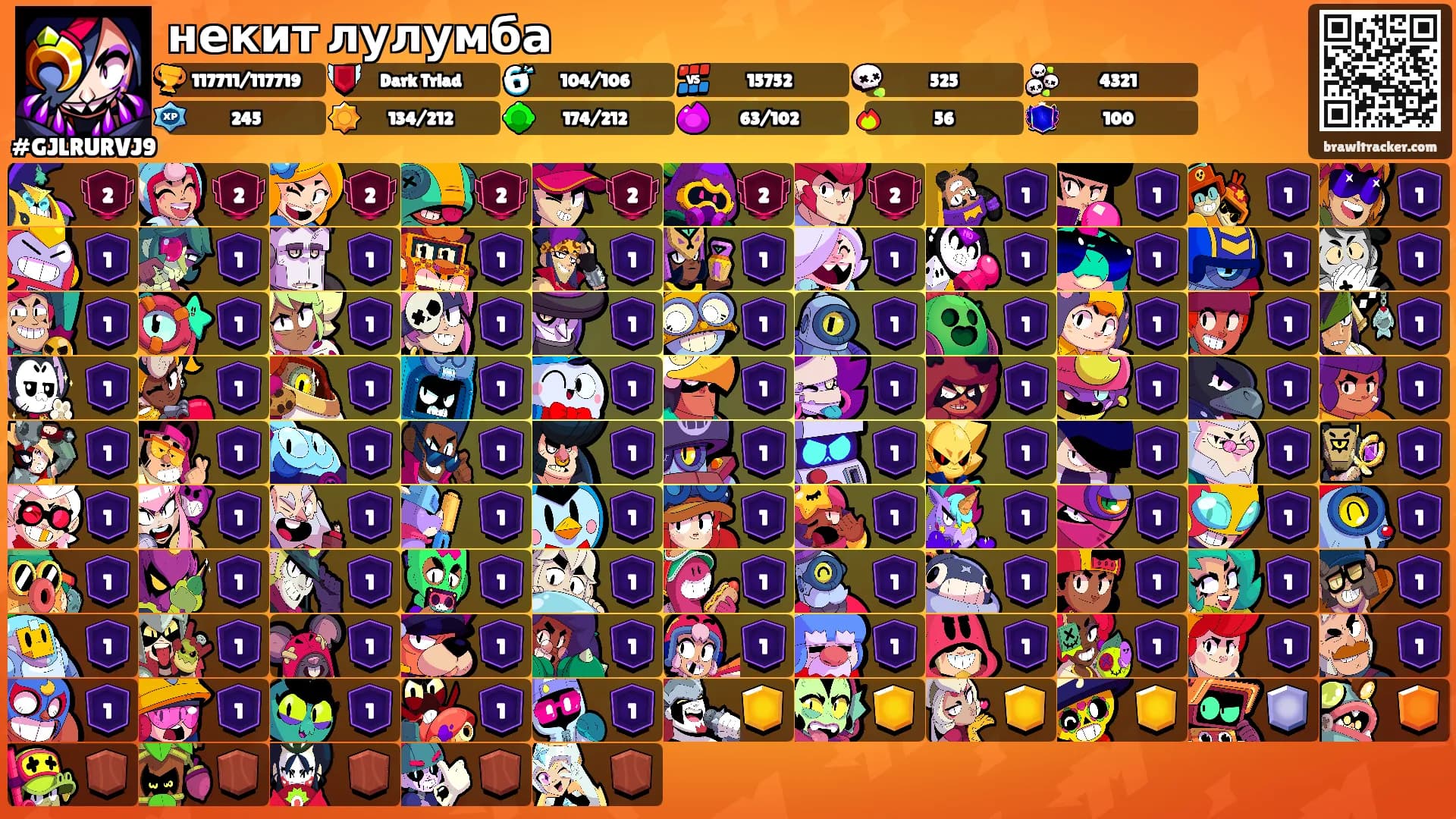 некит лулумба's Ranks