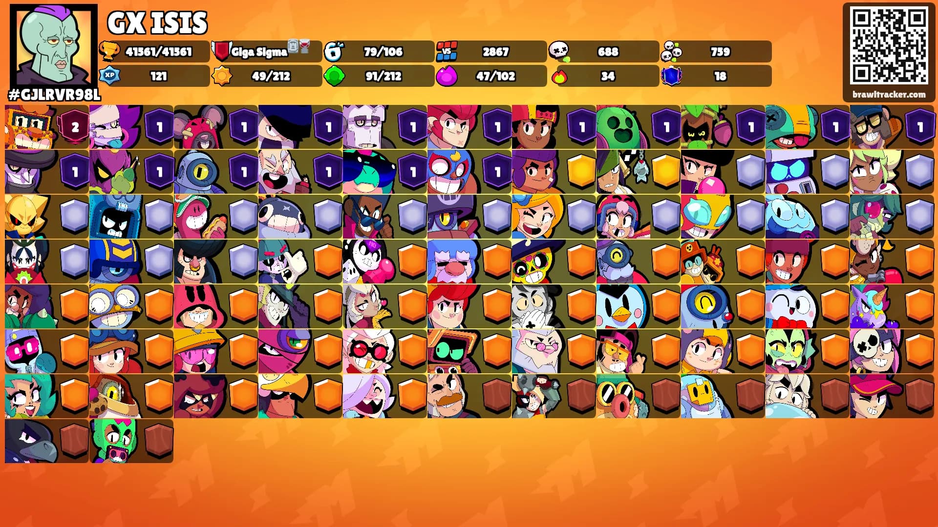 GX ISIS's Ranks