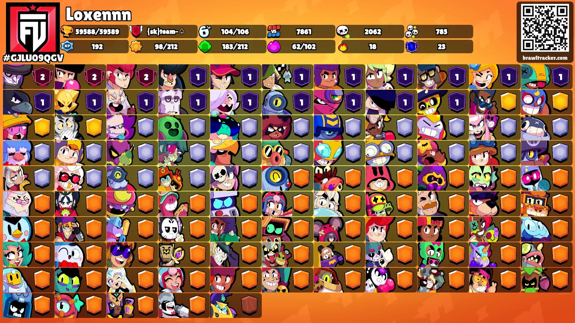 Loxennn's Ranks
