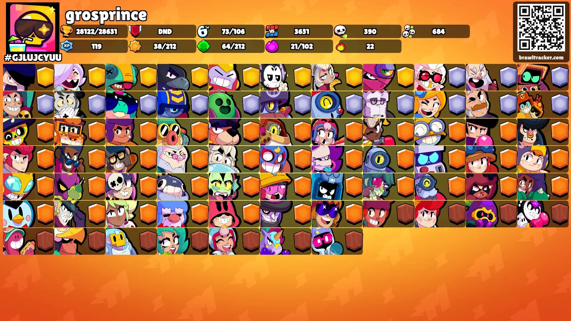grosprince's Ranks