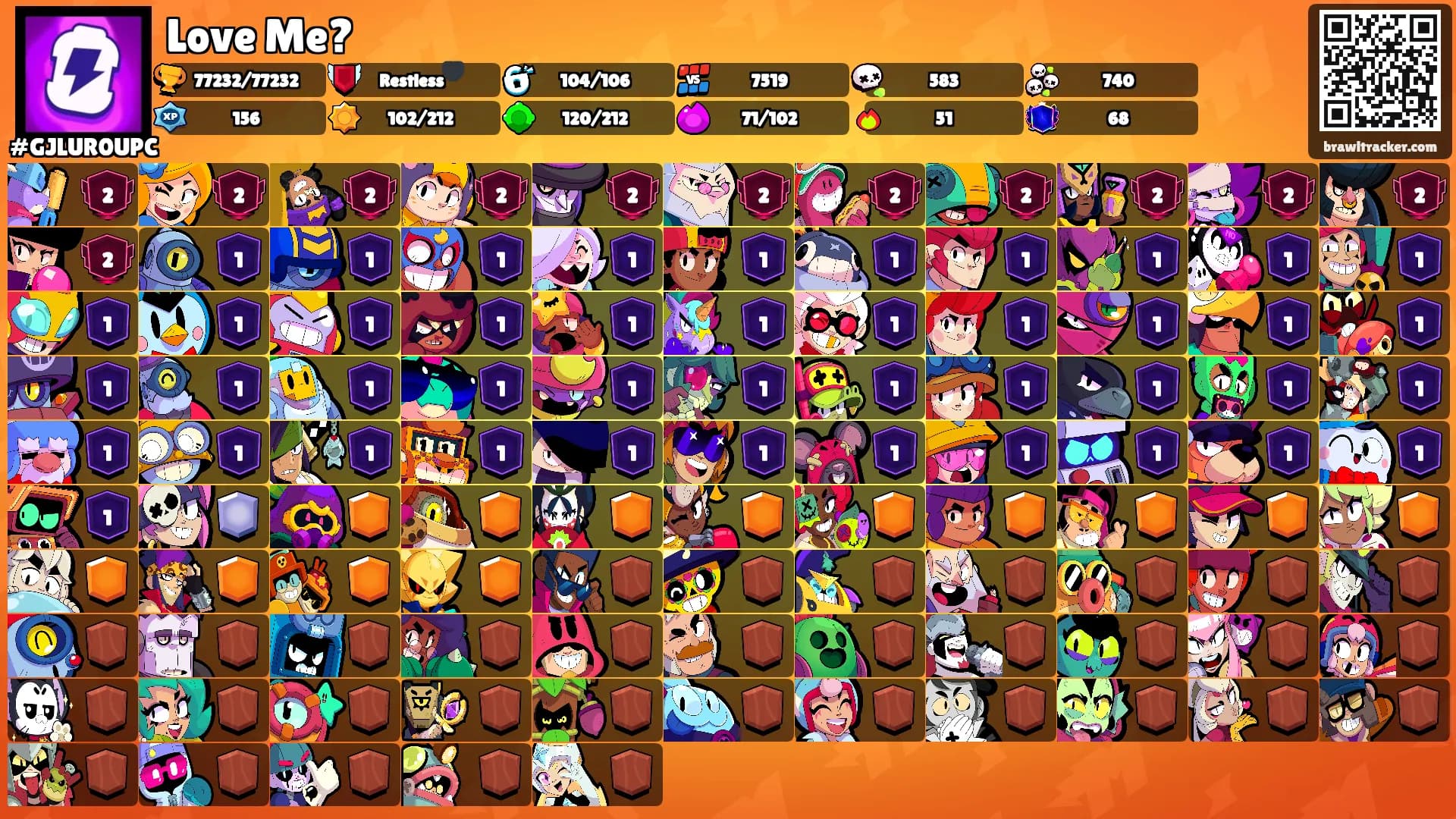 Love Me?'s Ranks
