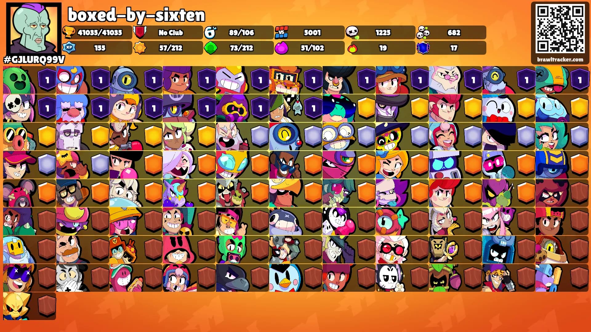 boxed-by-sixten's Ranks