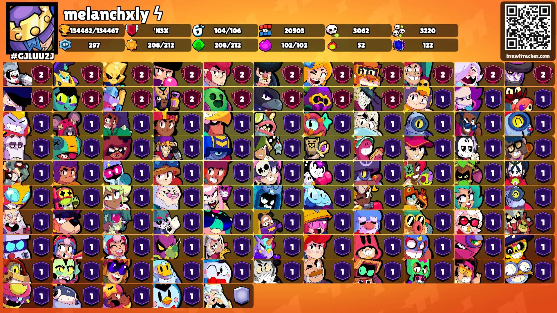 melanchxly ϟ's Ranks