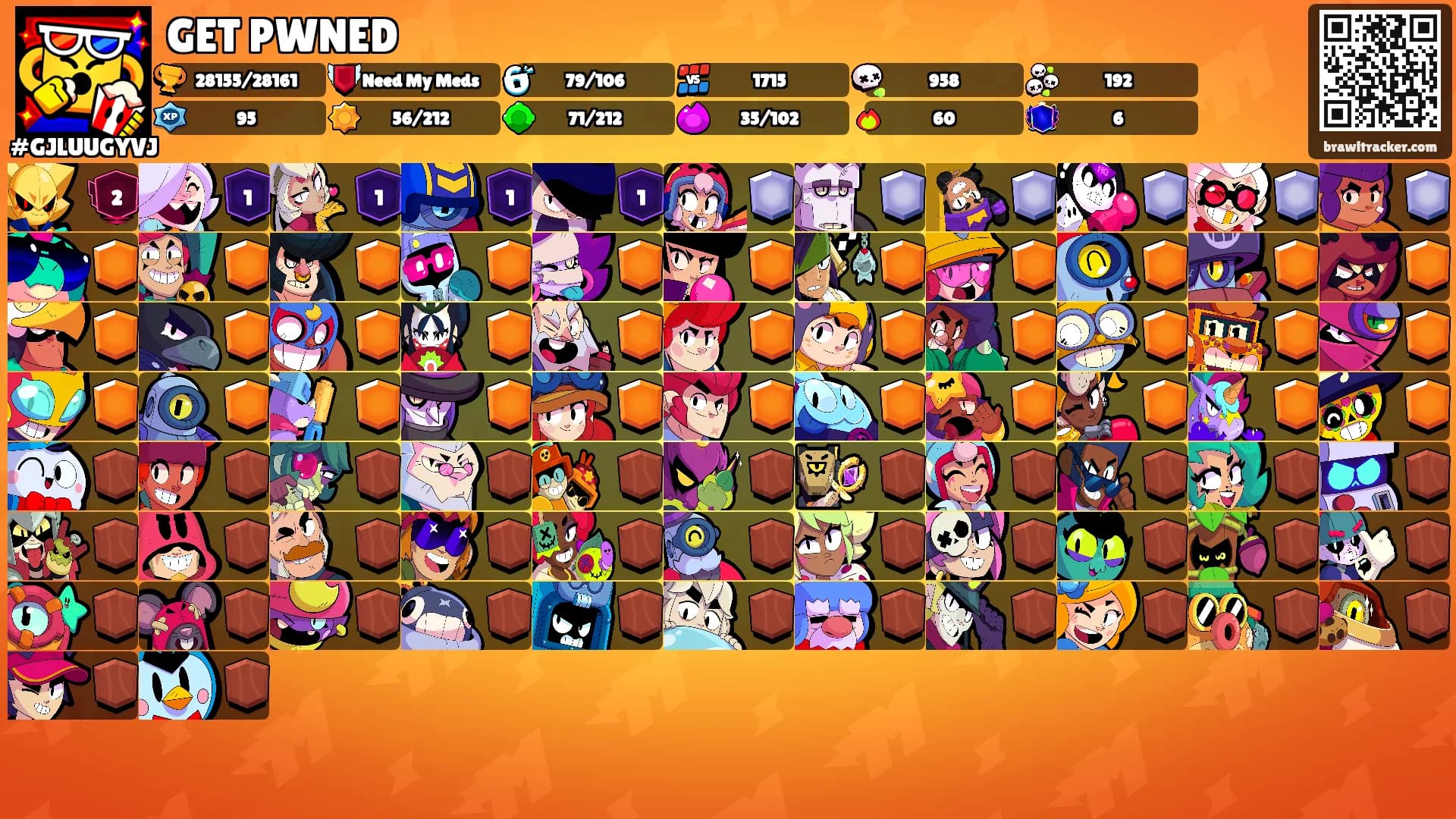 GET PWNED's Ranks