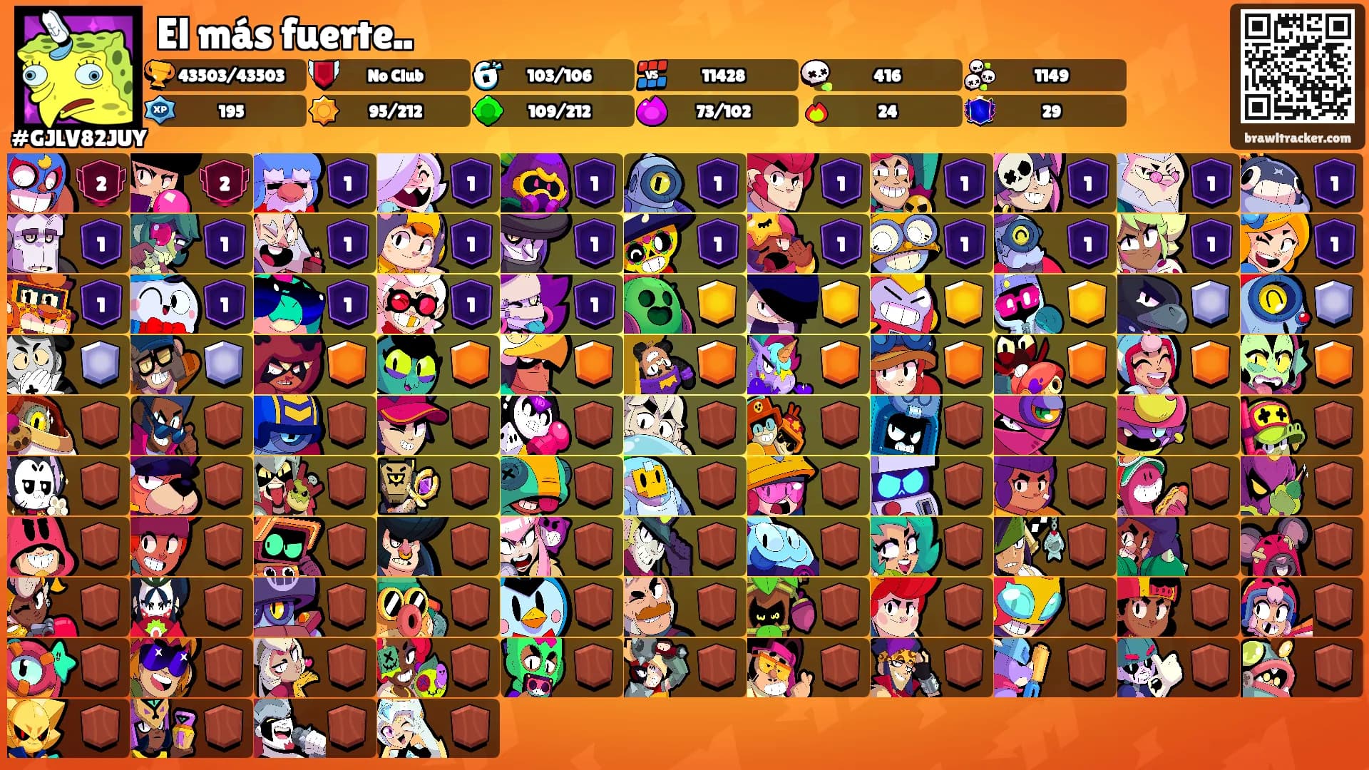 El más fuerte..'s Ranks