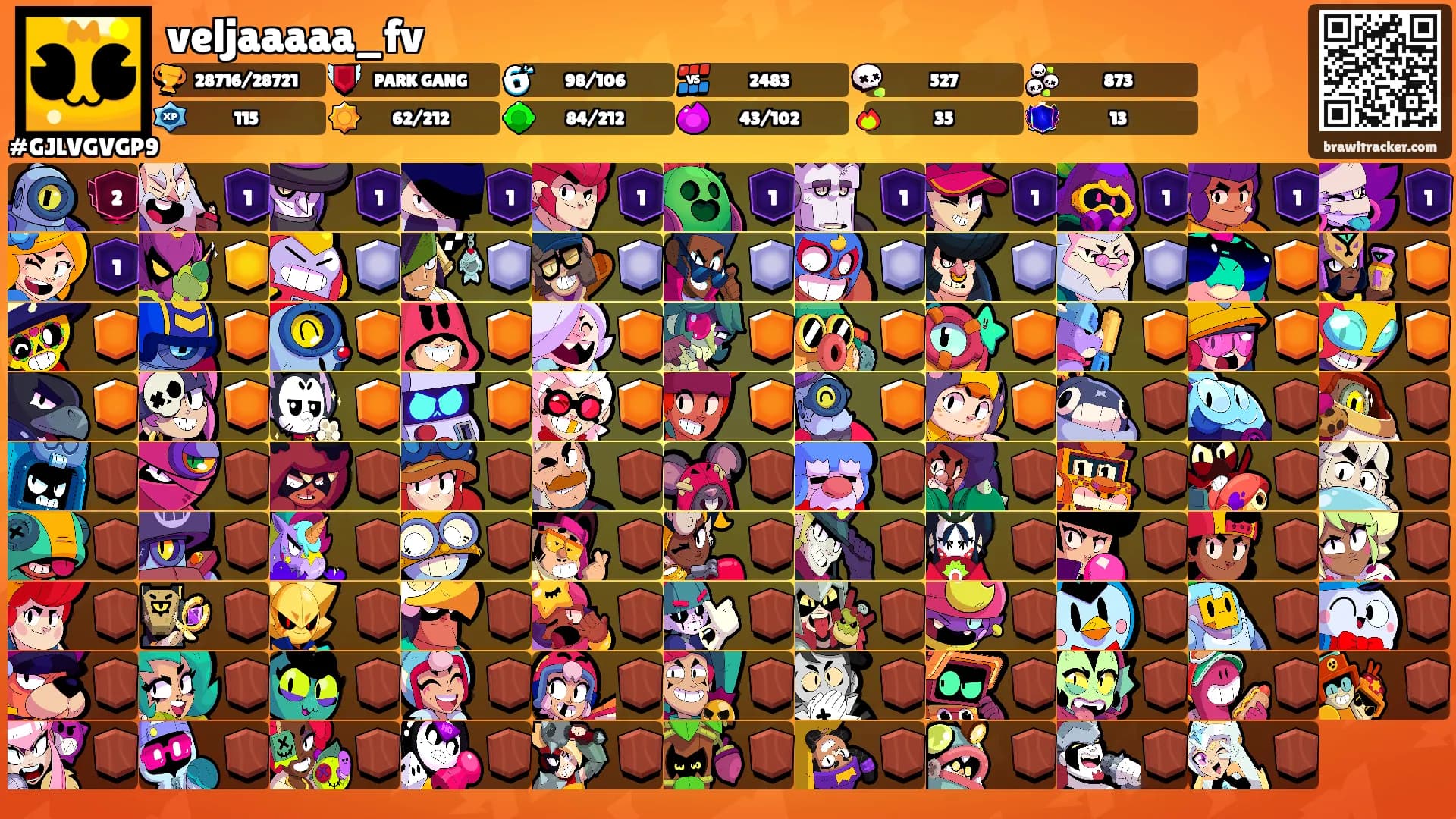 veljaaaaa_fv's Ranks