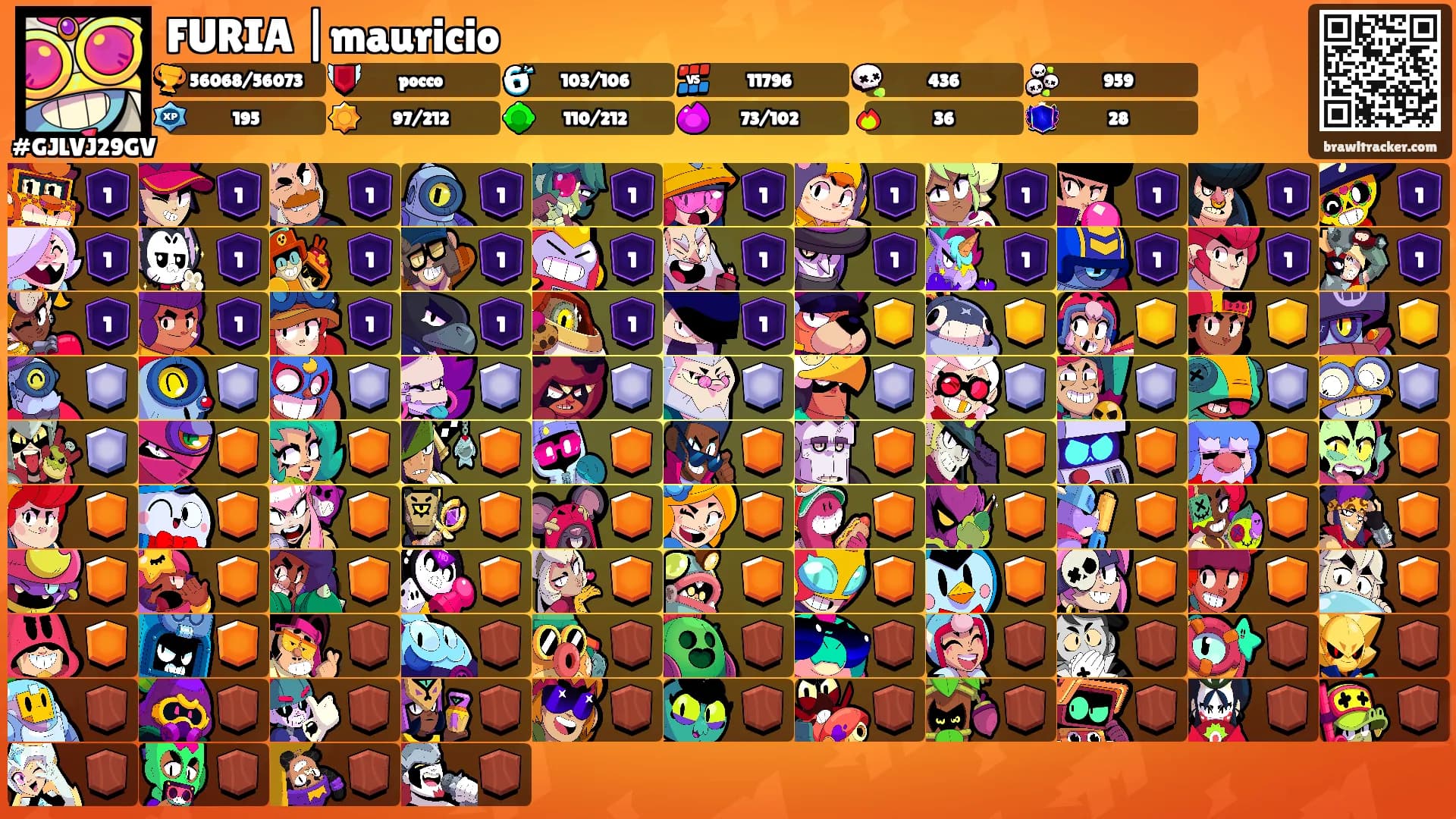 FURIA |mauricio's Ranks
