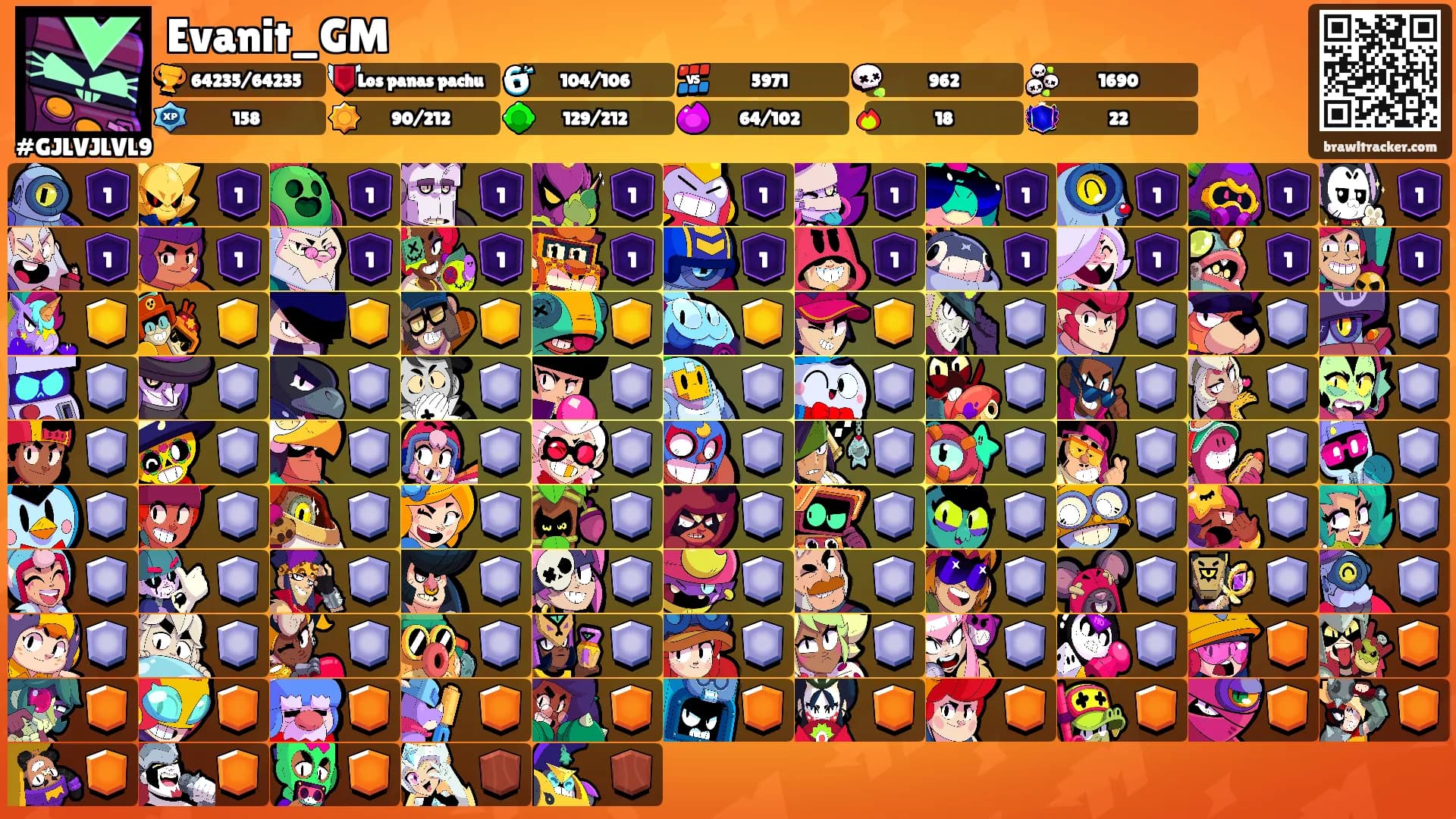 Evanit_GM's Ranks