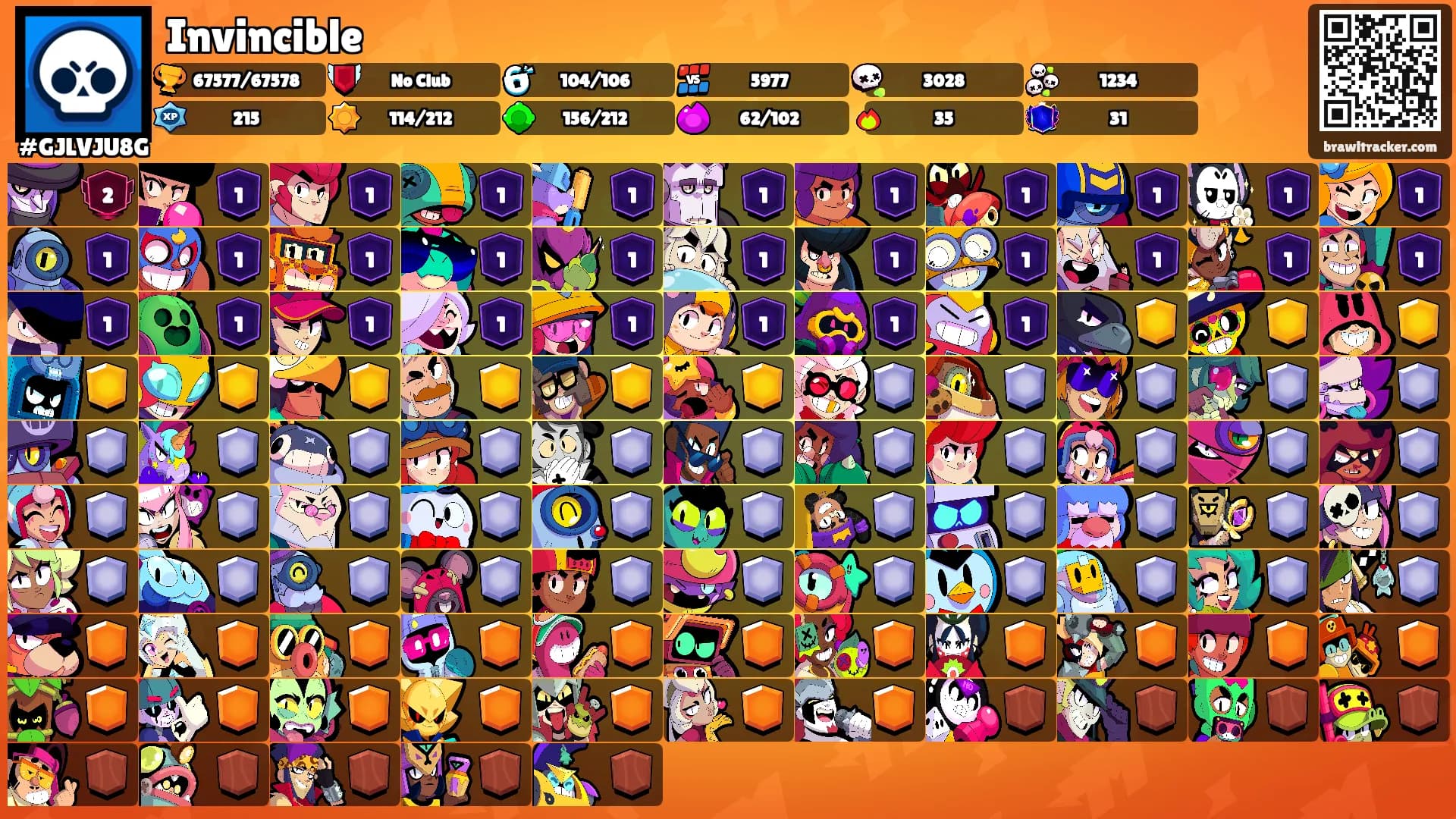 Invincible's Ranks
