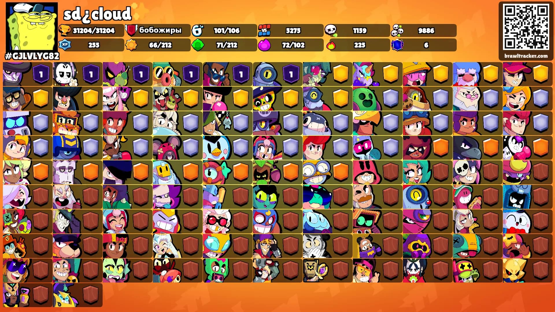 sd¿cloud✨'s Ranks
