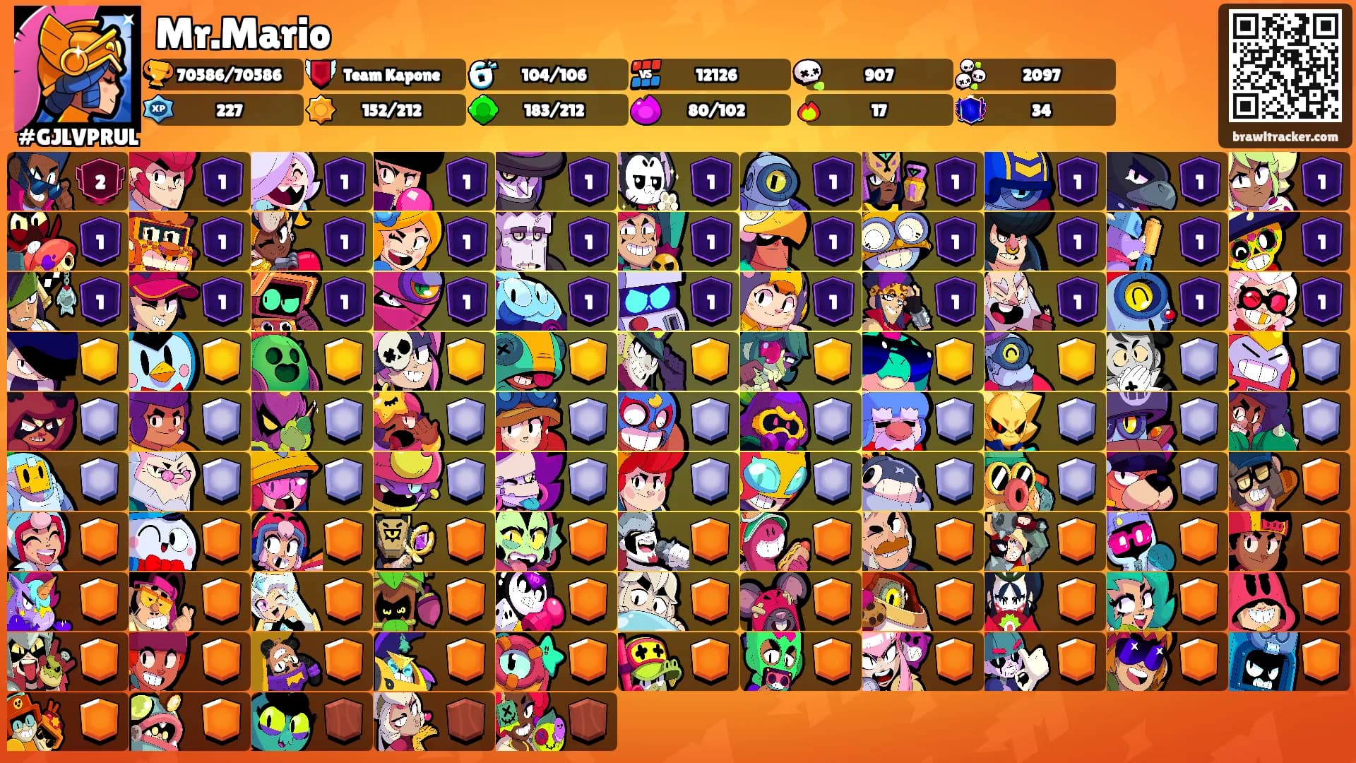 Mr.Mario's Ranks