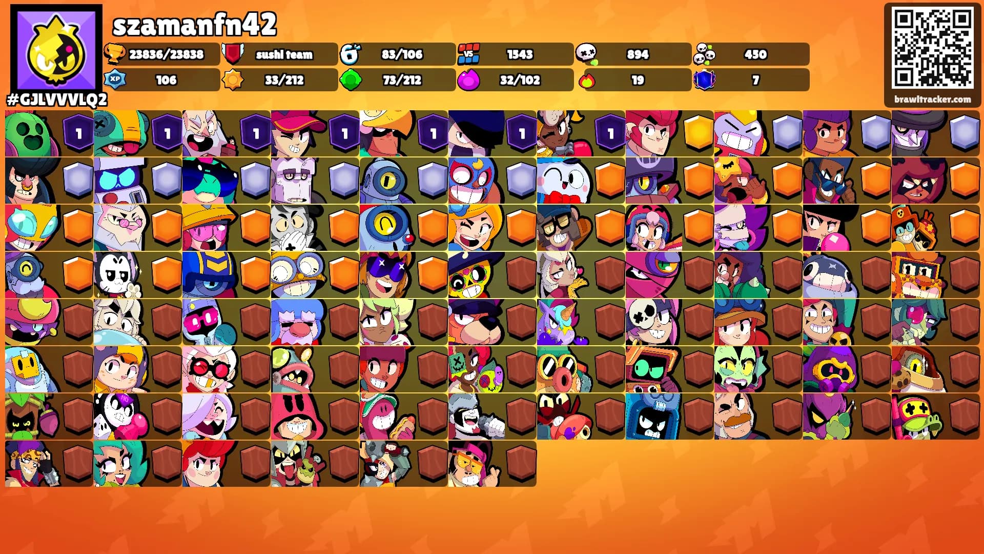 szamanfn42's Ranks