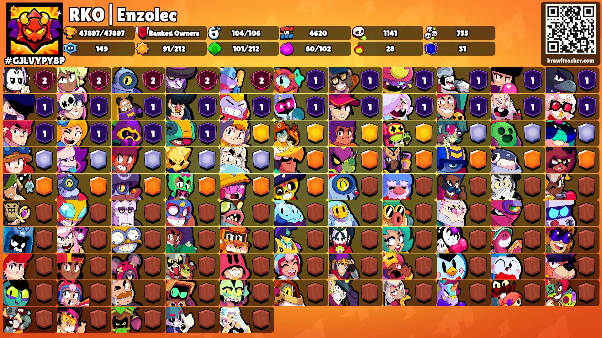 RKO|Enzolec's Ranks