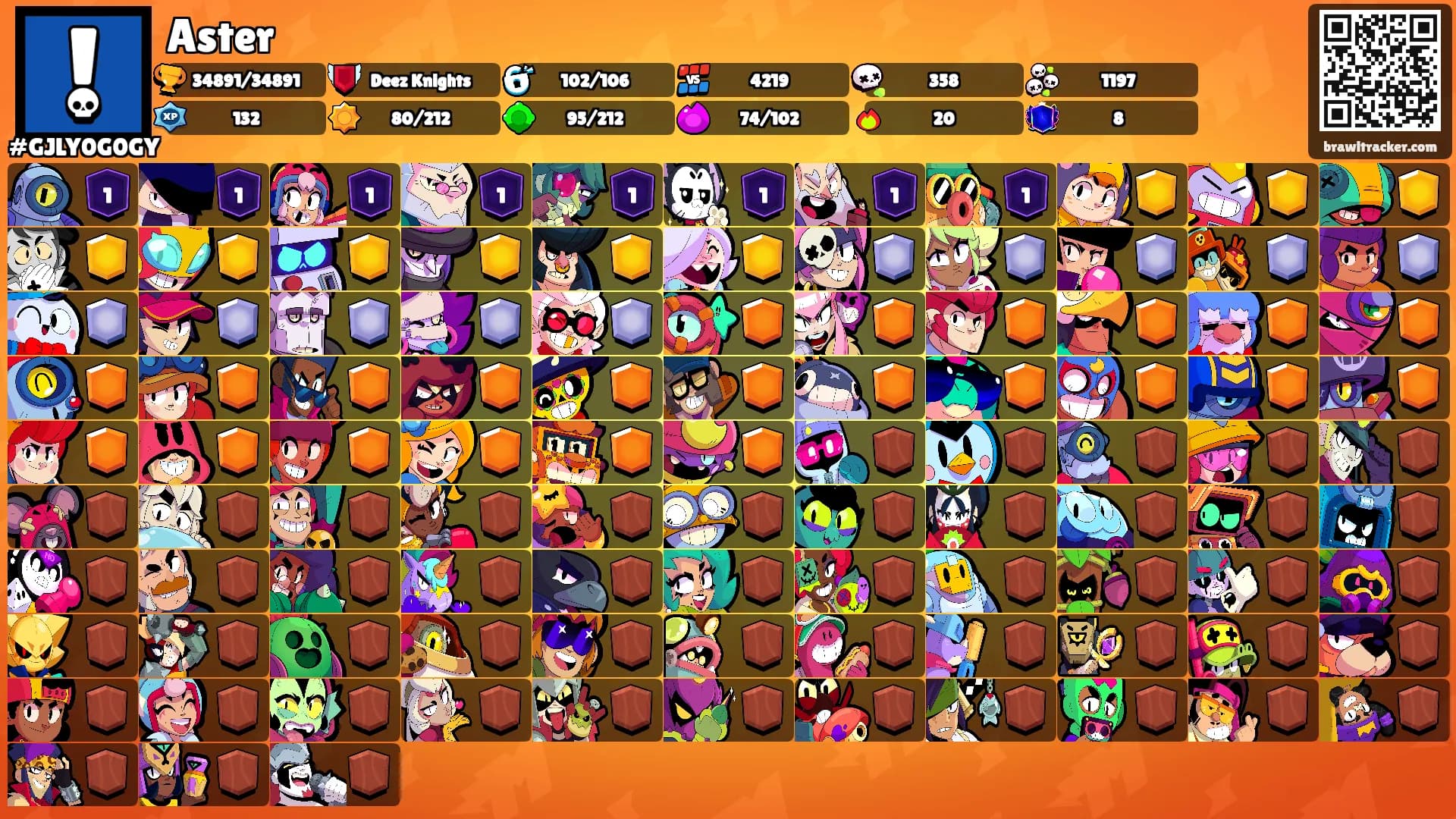 Aster's Ranks