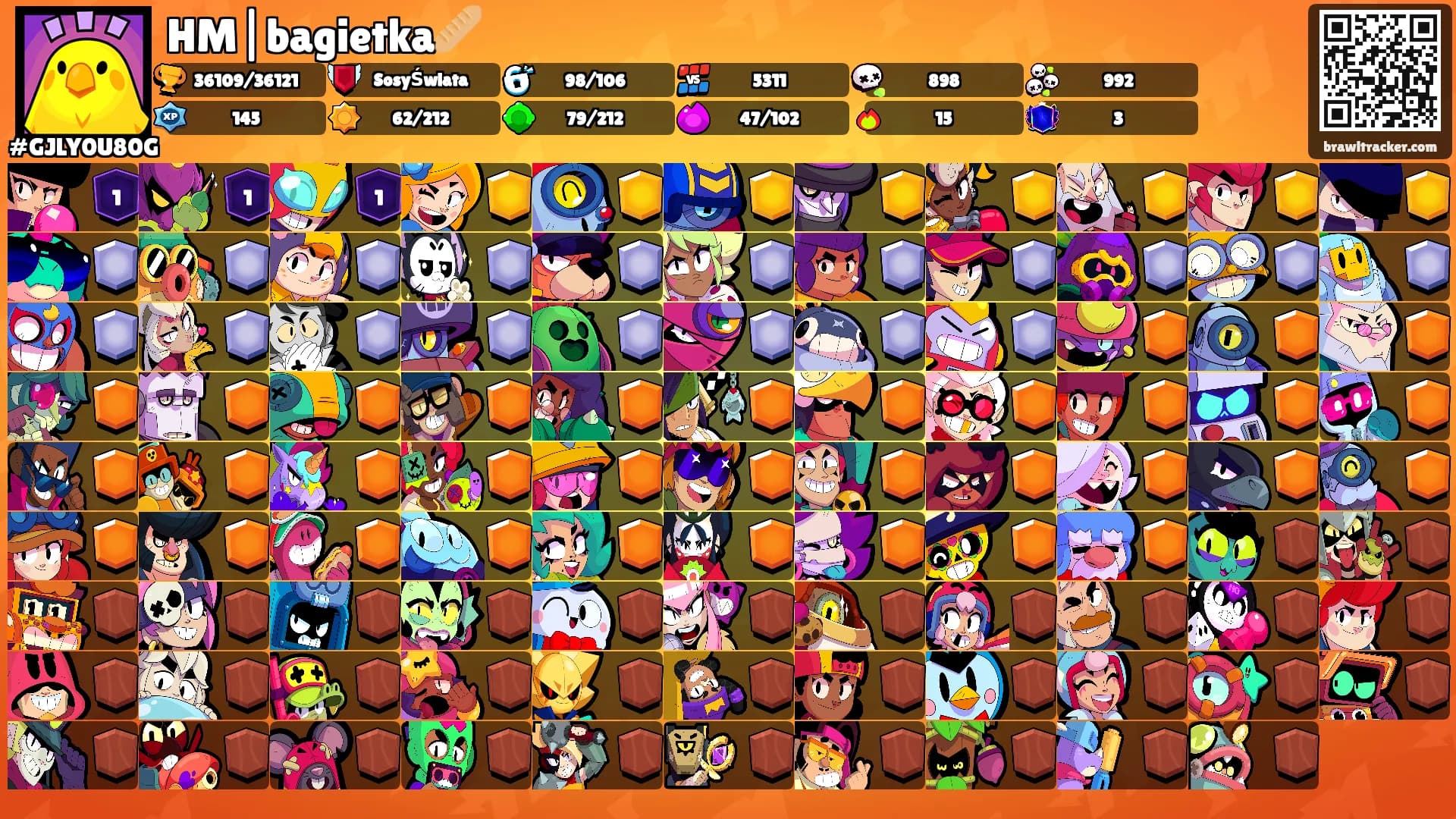 HM|bagietka🥖's Ranks