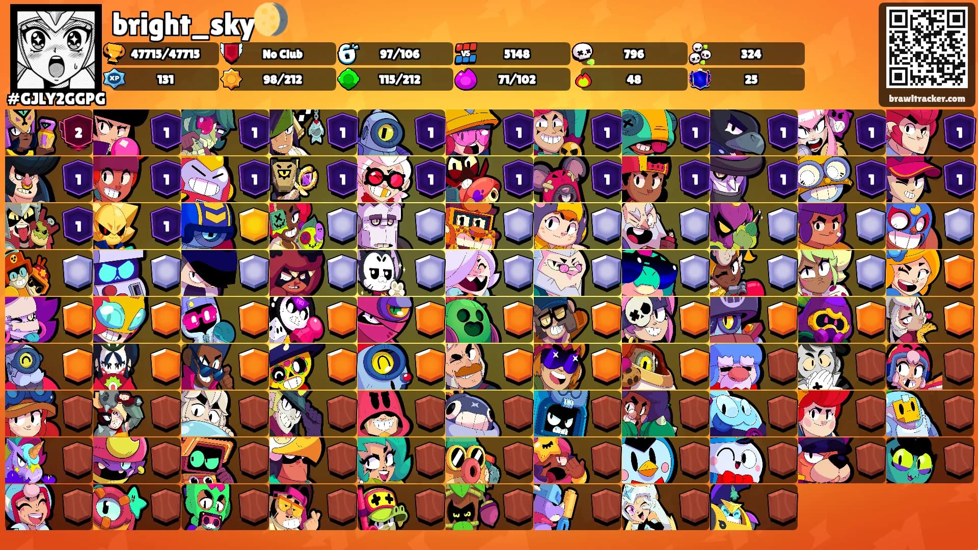 bright_sky🌖's Ranks