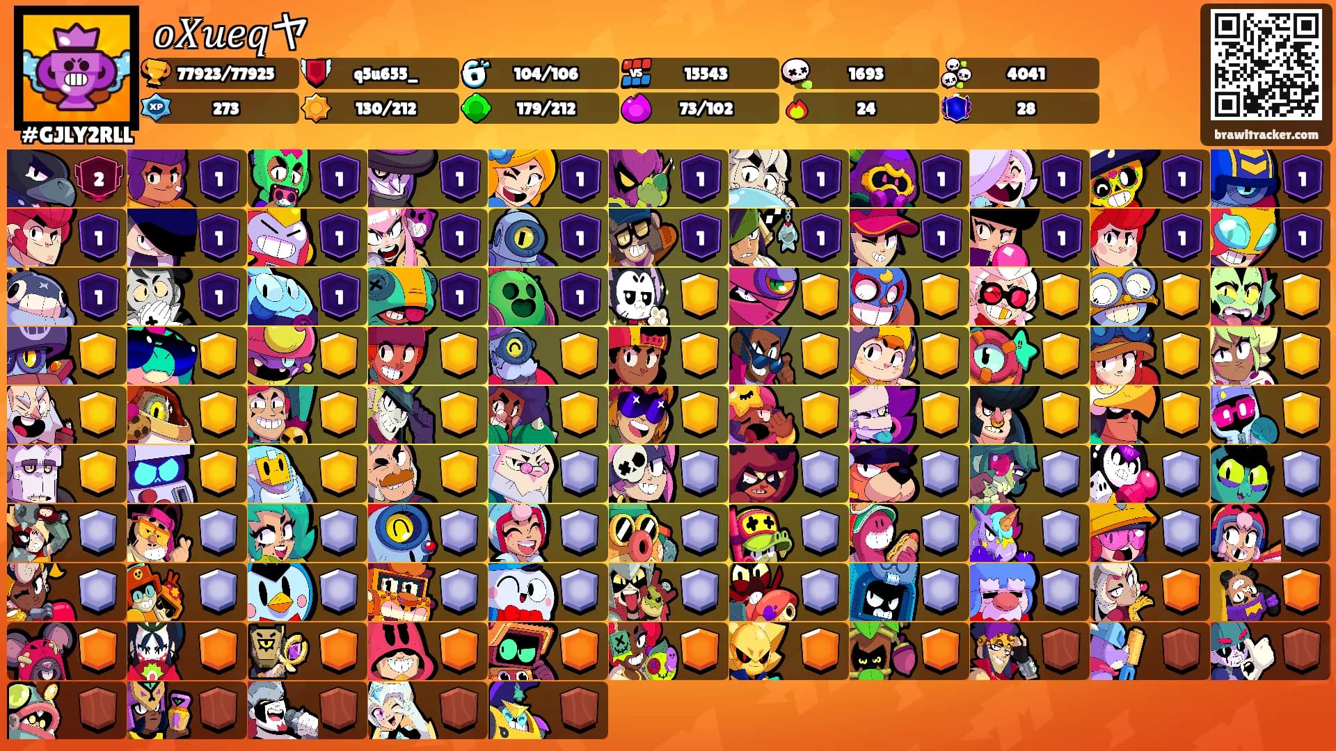 𝑜𝑋𝑢𝑒𝑞ヤ's Ranks